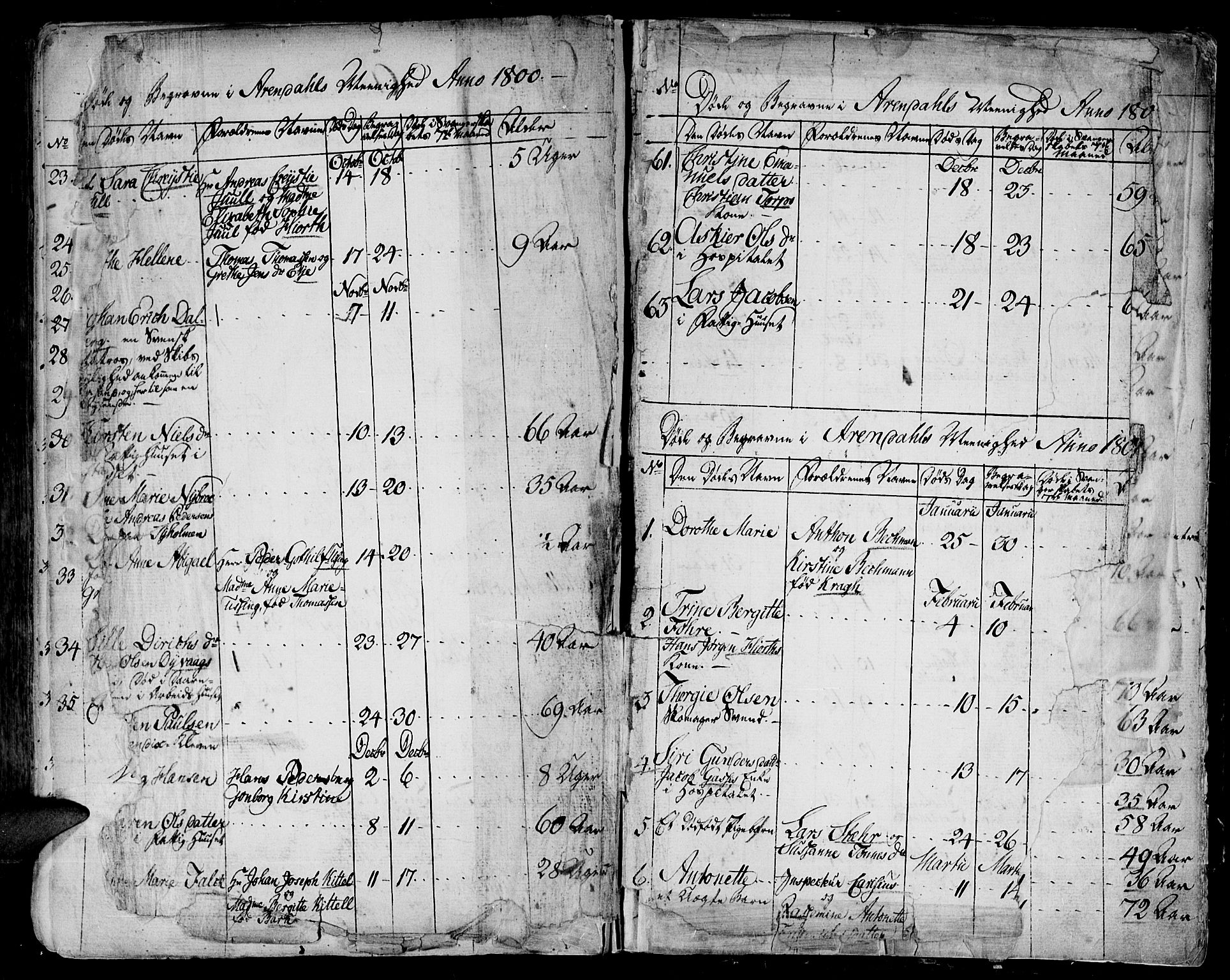 Arendal sokneprestkontor, Trefoldighet, AV/SAK-1111-0040/F/Fa/L0001: Parish register (official) no. A 1, 1703-1815, p. 468