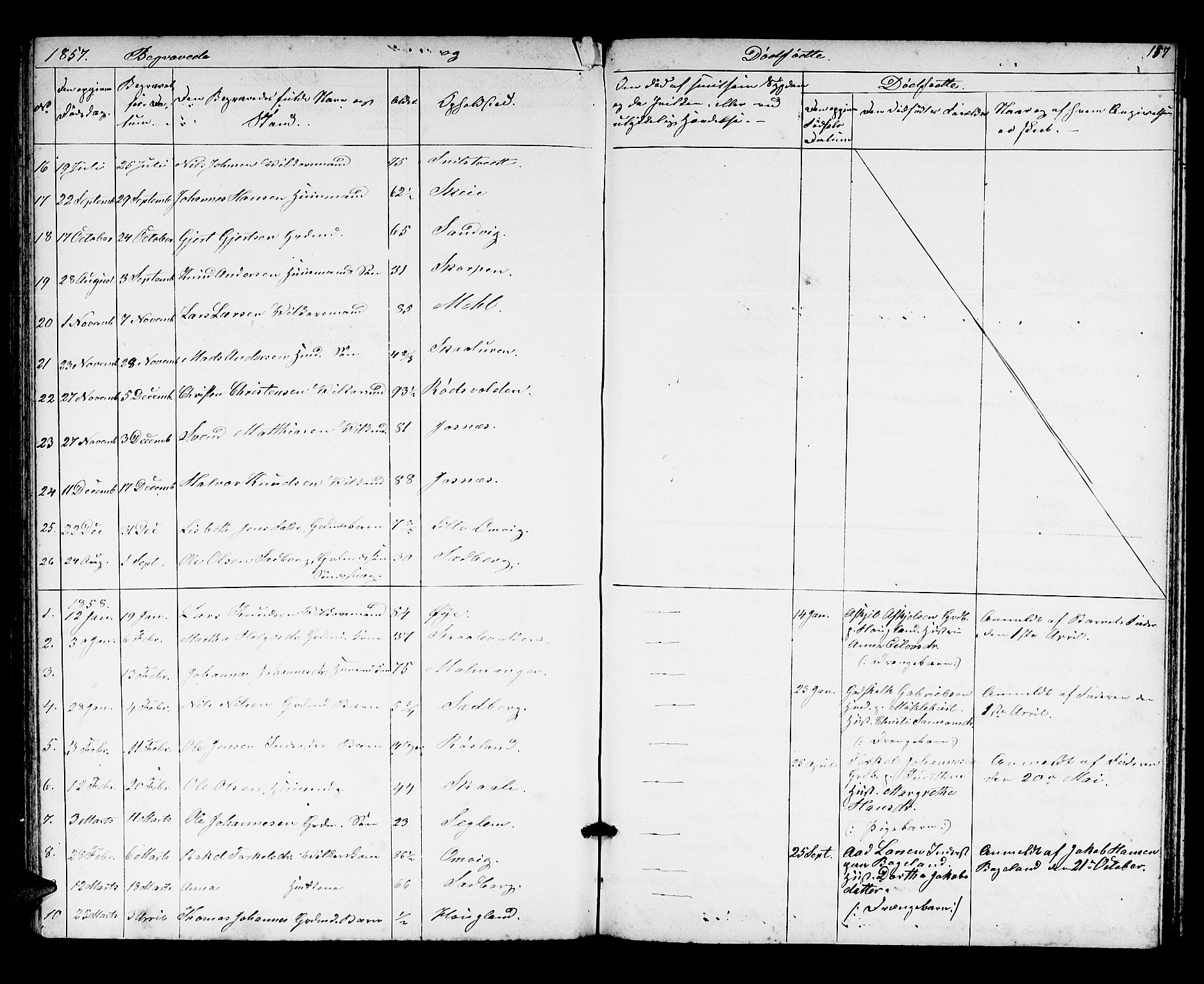 Kvinnherad sokneprestembete, AV/SAB-A-76401/H/Hab: Parish register (copy) no. A 1, 1856-1873, p. 157