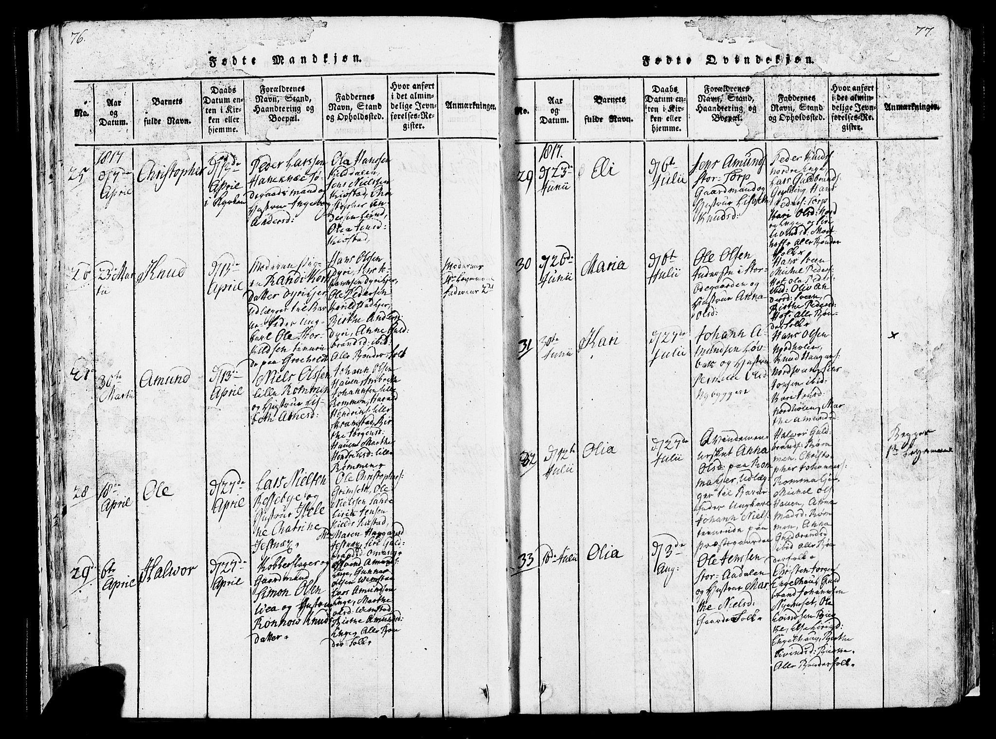 Løten prestekontor, AV/SAH-PREST-022/K/Ka/L0005: Parish register (official) no. 5, 1814-1832, p. 76-77