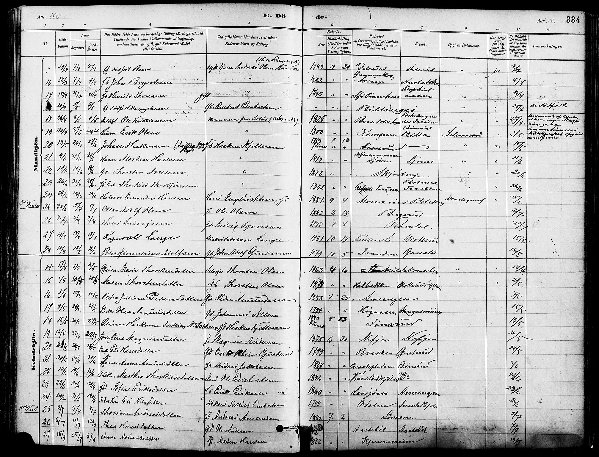 Eidskog prestekontor, AV/SAH-PREST-026/H/Ha/Haa/L0003: Parish register (official) no. 3, 1879-1892, p. 334