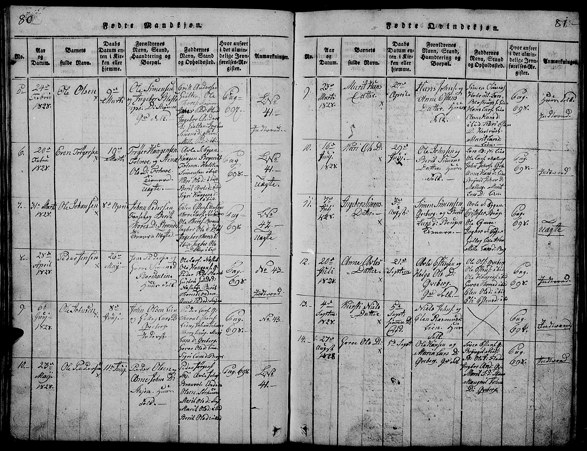 Tynset prestekontor, SAH/PREST-058/H/Ha/Hab/L0002: Parish register (copy) no. 2, 1814-1862, p. 80-81