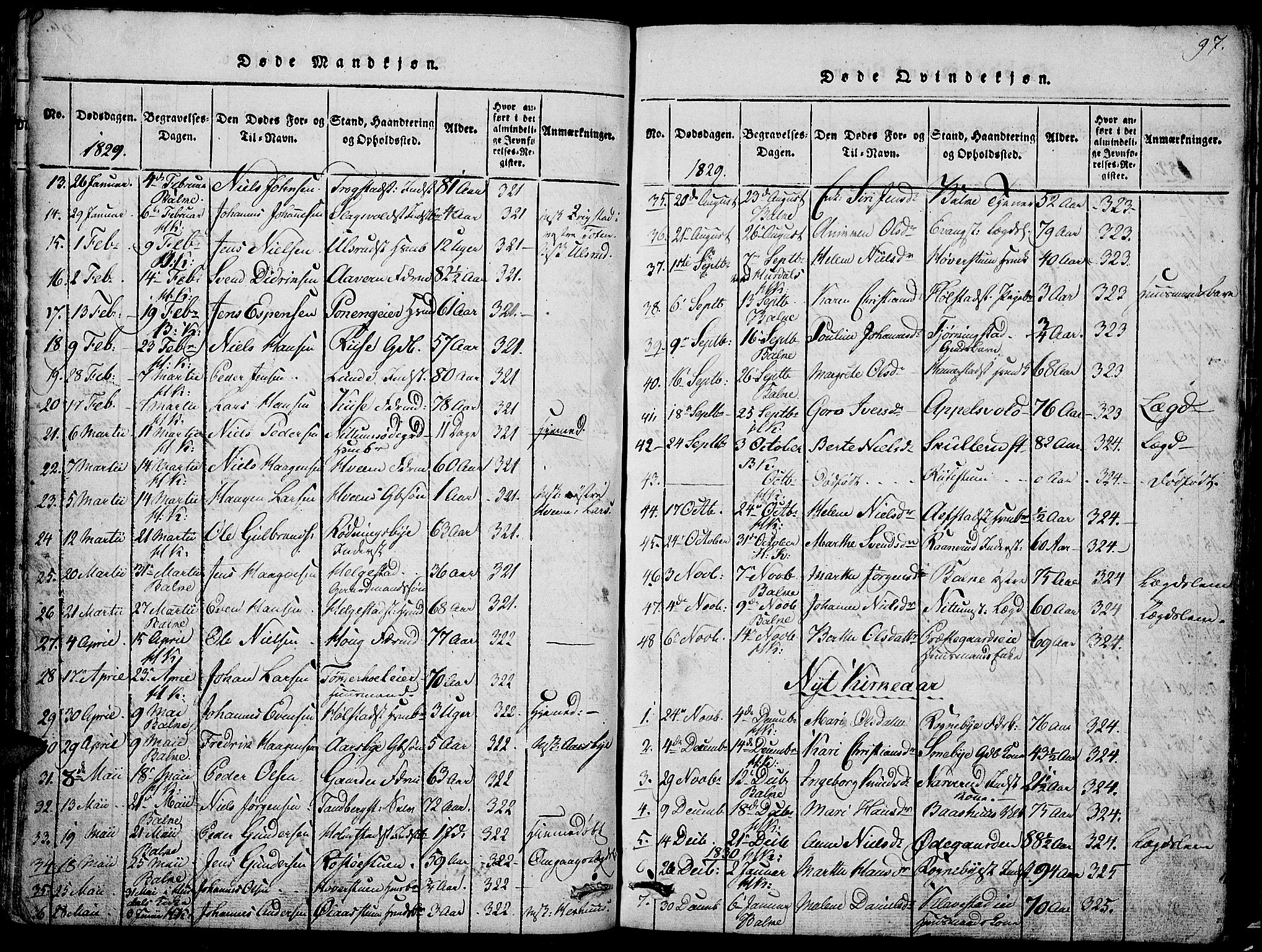 Østre Toten prestekontor, SAH/PREST-104/H/Ha/Hab/L0001: Parish register (copy) no. 1, 1827-1839, p. 97