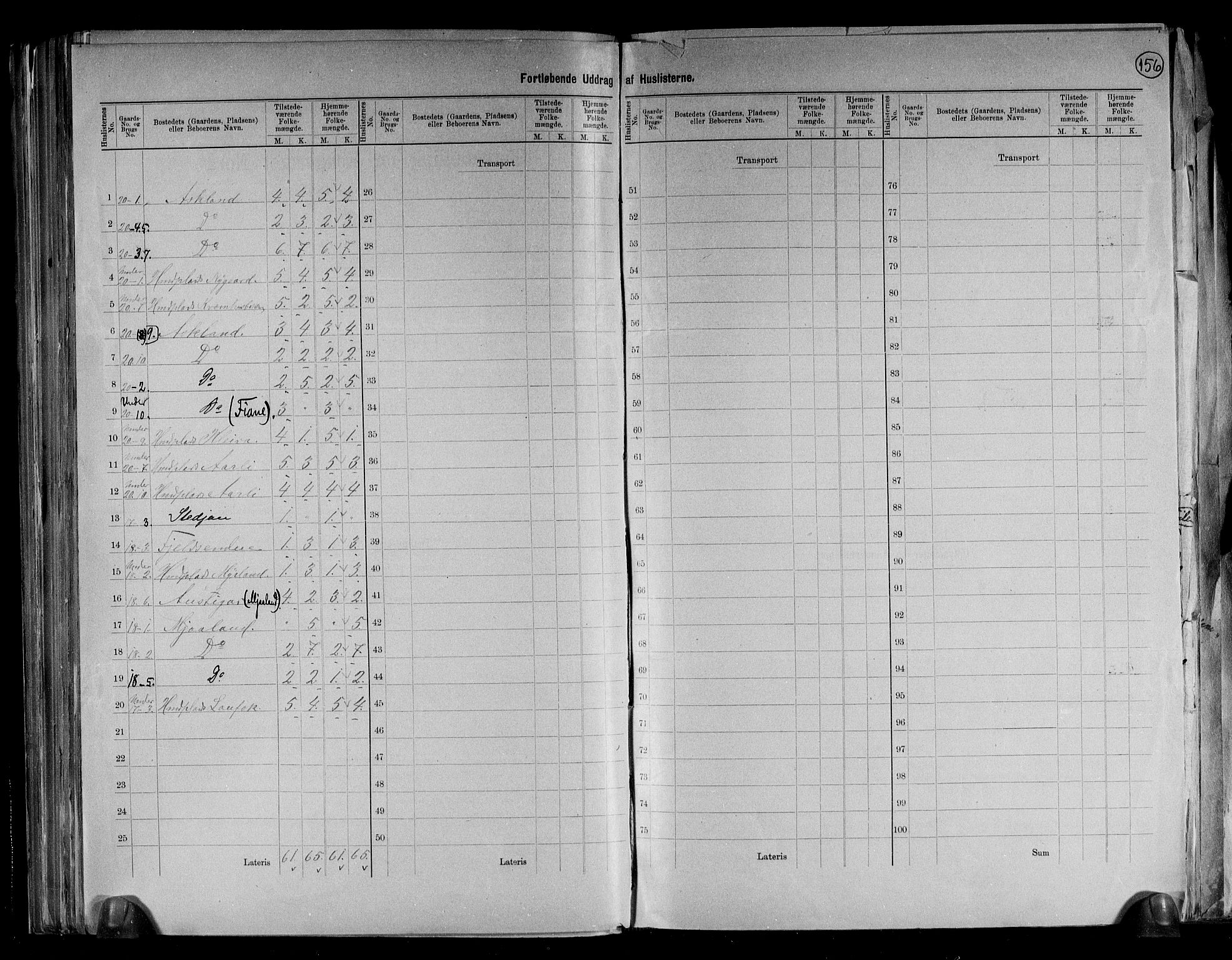 RA, 1891 census for 0929 Åmli, 1891, p. 8