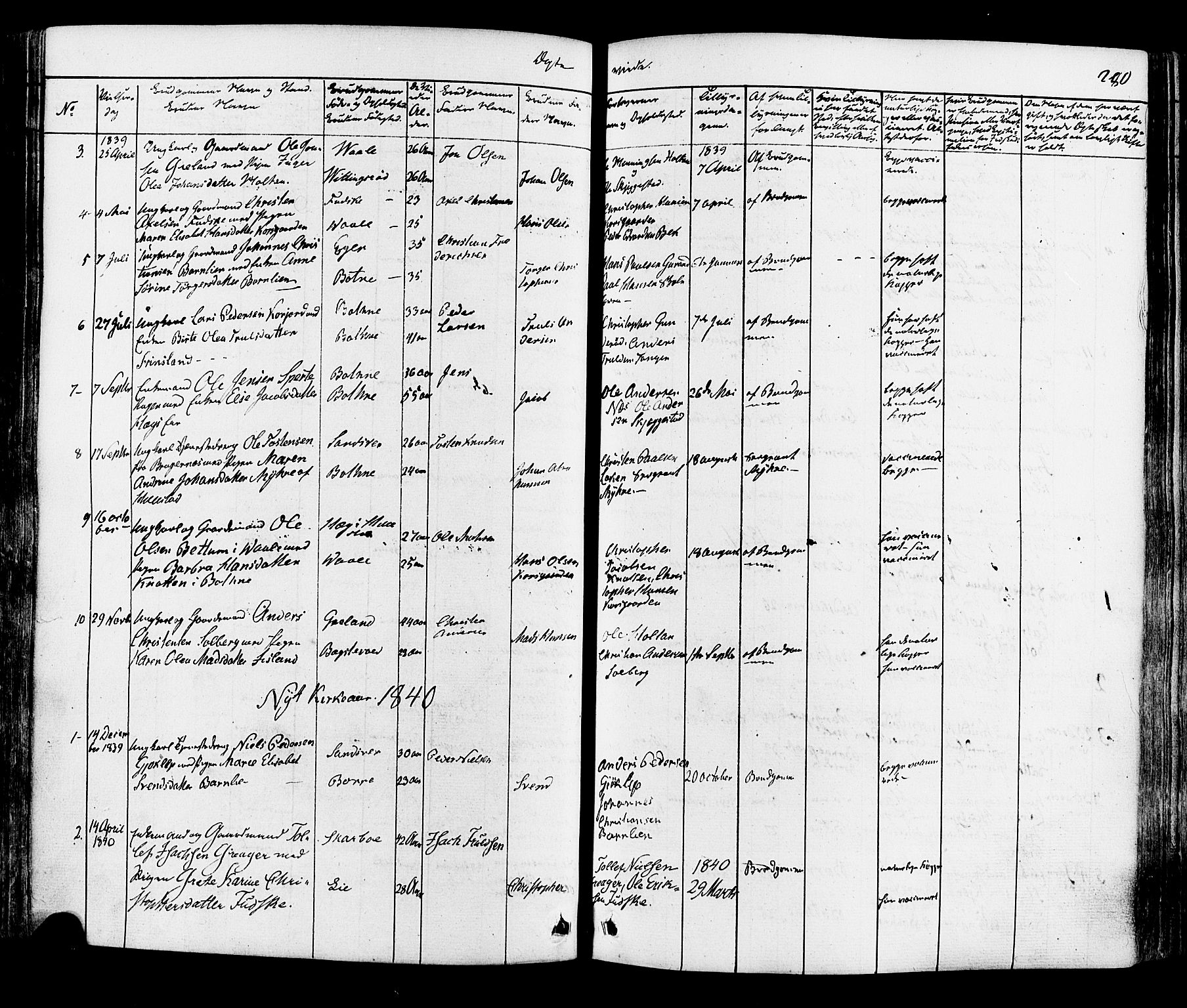 Botne kirkebøker, AV/SAKO-A-340/F/Fa/L0006: Parish register (official) no. I 6, 1836-1877, p. 280