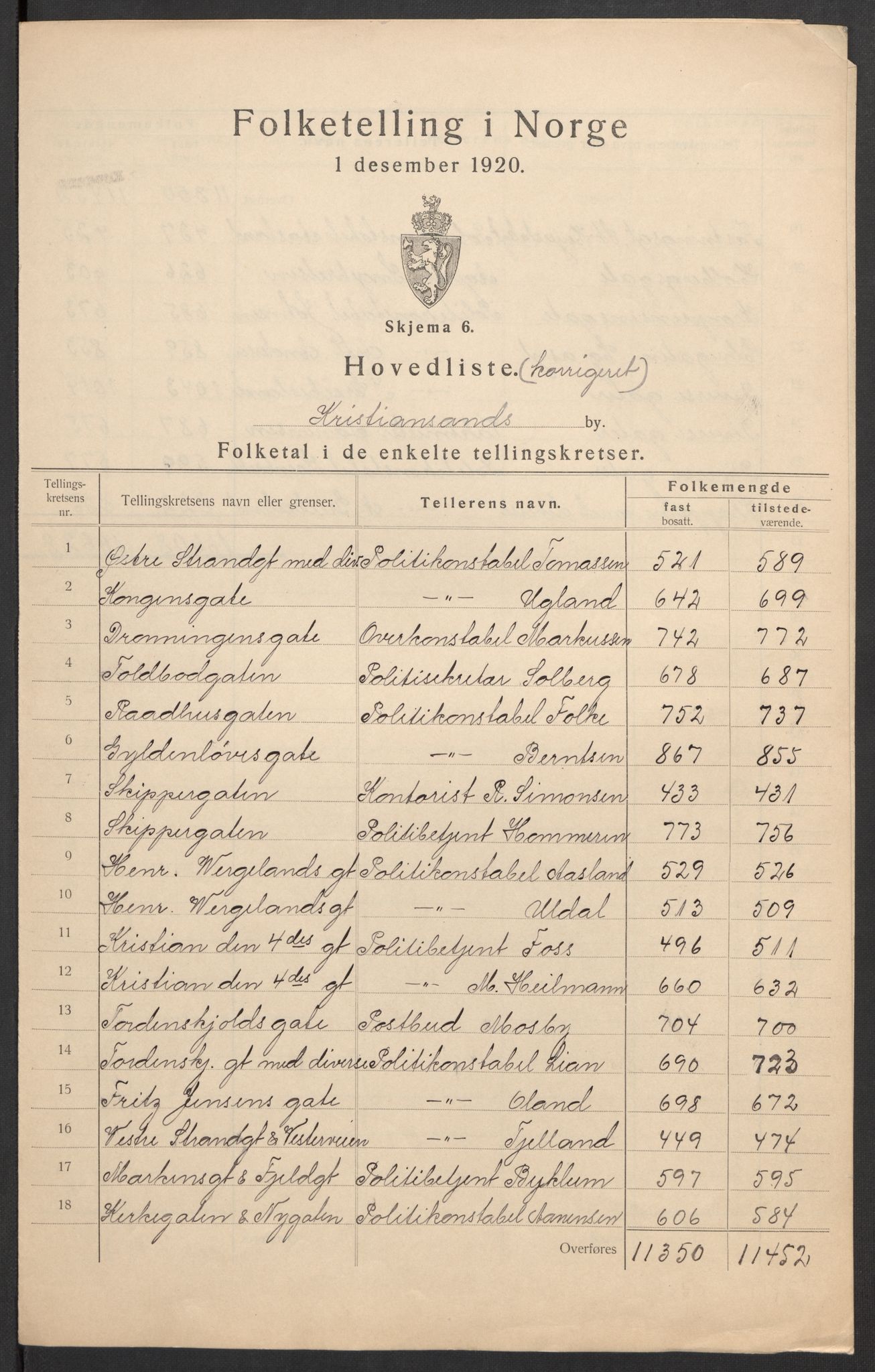 SAK, 1920 census for Kristiansand, 1920, p. 86