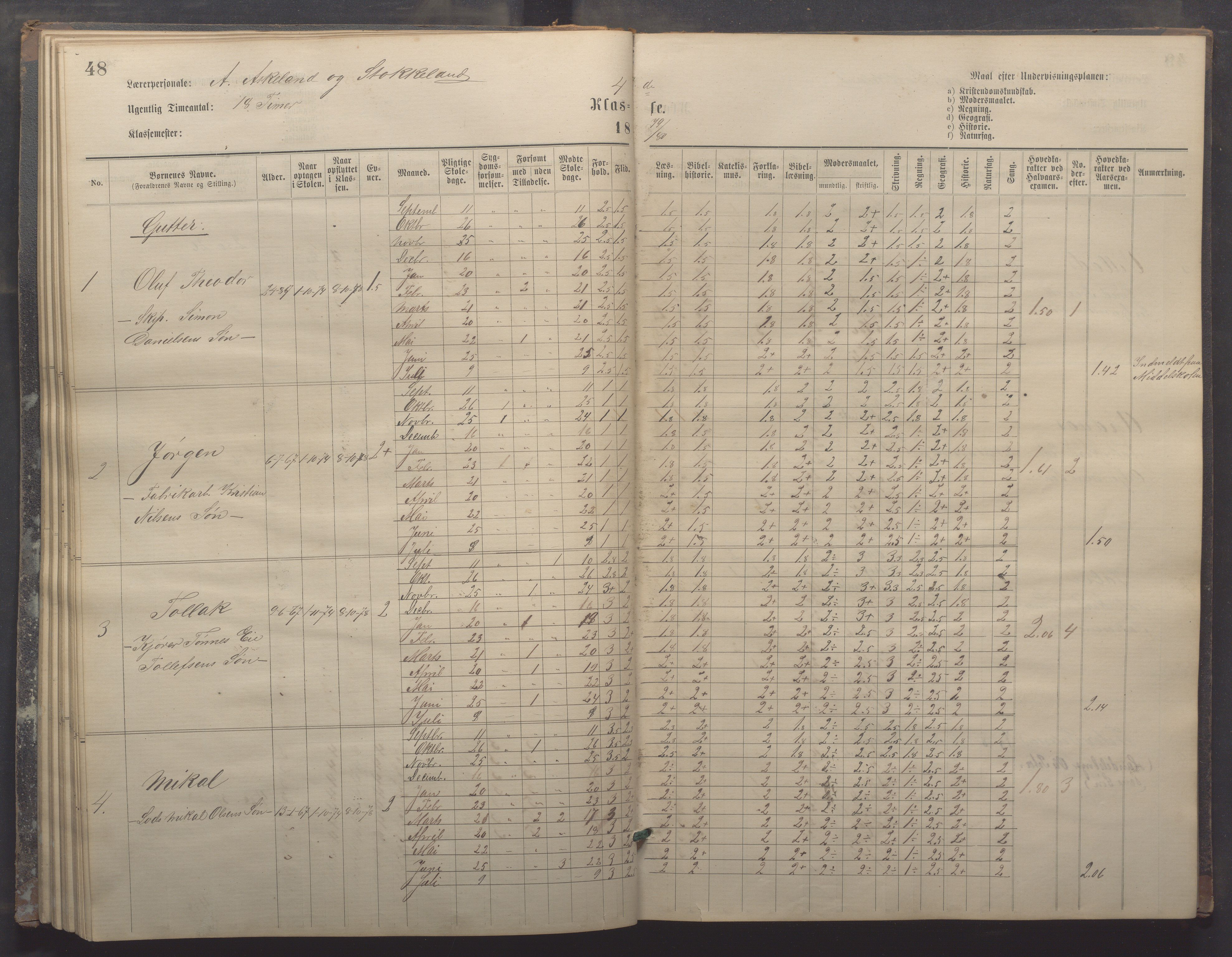 Egersund kommune (Ladested) - Egersund almueskole/folkeskole, IKAR/K-100521/H/L0017: Skoleprotokoll - Almueskolen, 5./6. klasse, 1877-1887, p. 48