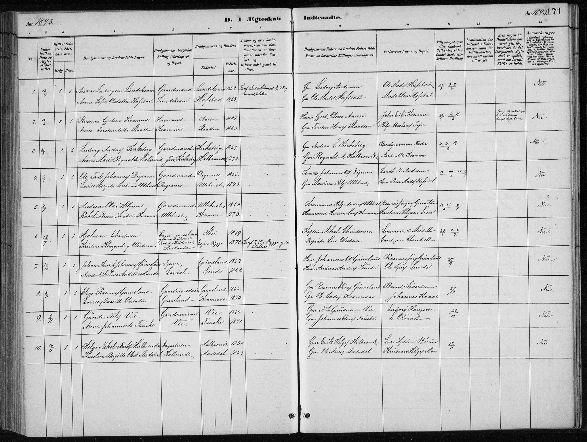 Førde sokneprestembete, AV/SAB-A-79901/H/Hab/Haba/L0002: Parish register (copy) no. A 2, 1881-1898, p. 171