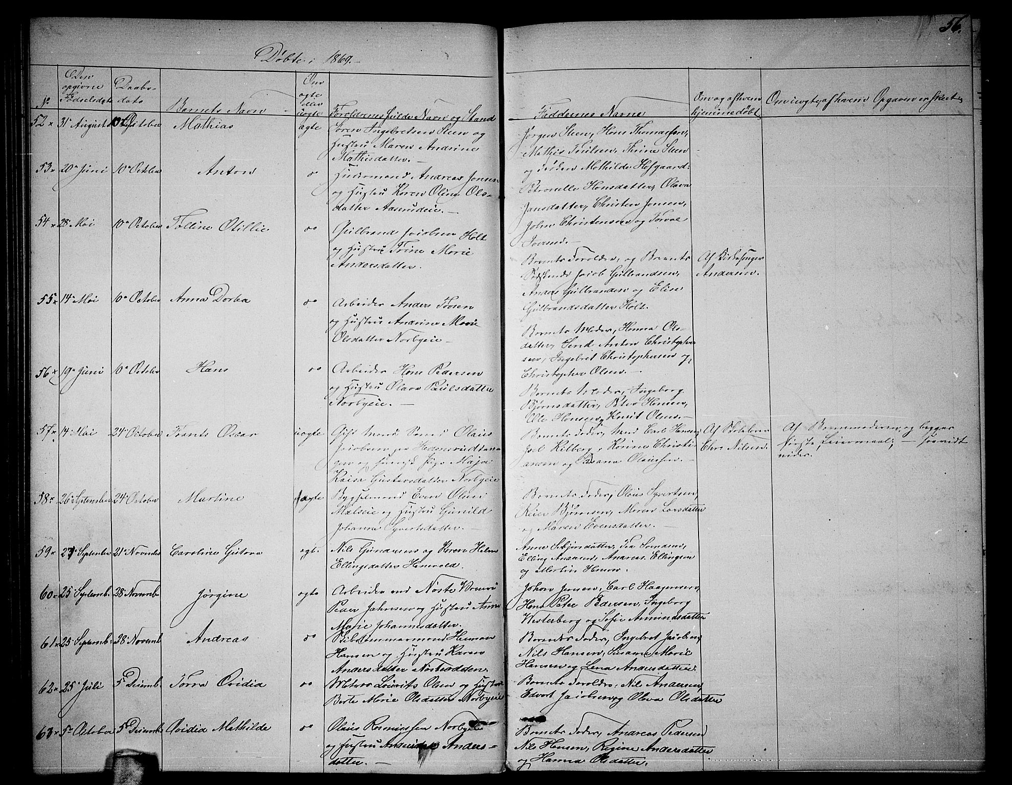 Skoger kirkebøker, AV/SAKO-A-59/G/Ga/L0002: Parish register (copy) no. I 2, 1860-1880, p. 56