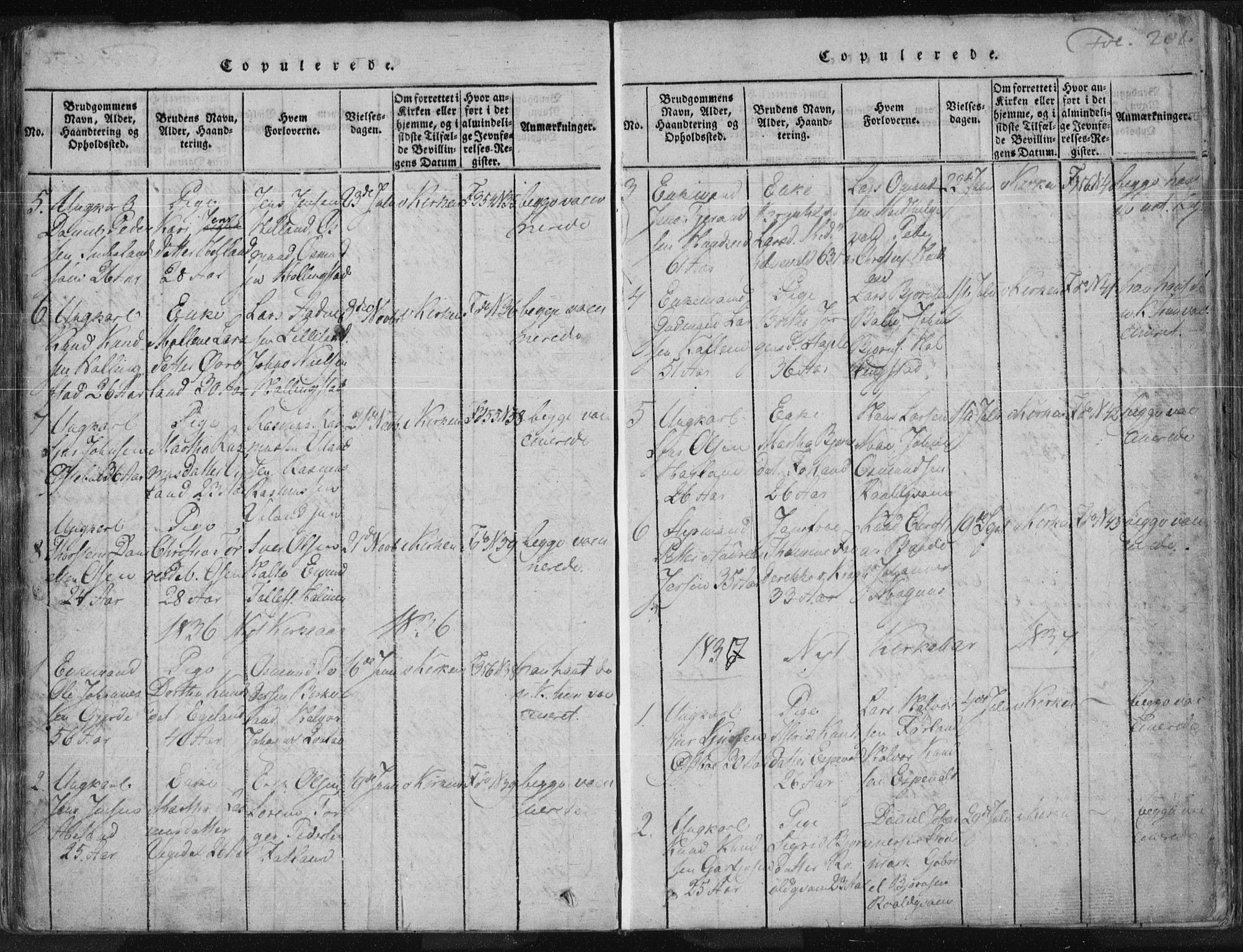 Vikedal sokneprestkontor, SAST/A-101840/01/IV: Parish register (official) no. A 3, 1817-1850, p. 201