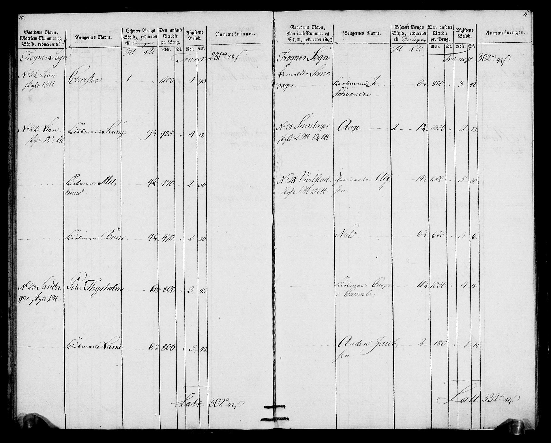 Rentekammeret inntil 1814, Realistisk ordnet avdeling, AV/RA-EA-4070/N/Ne/Nea/L0066: Buskerud fogderi. Oppebørselsregister for Lier, Røyken og Hurum prestegjeld, 1803-1804, p. 8