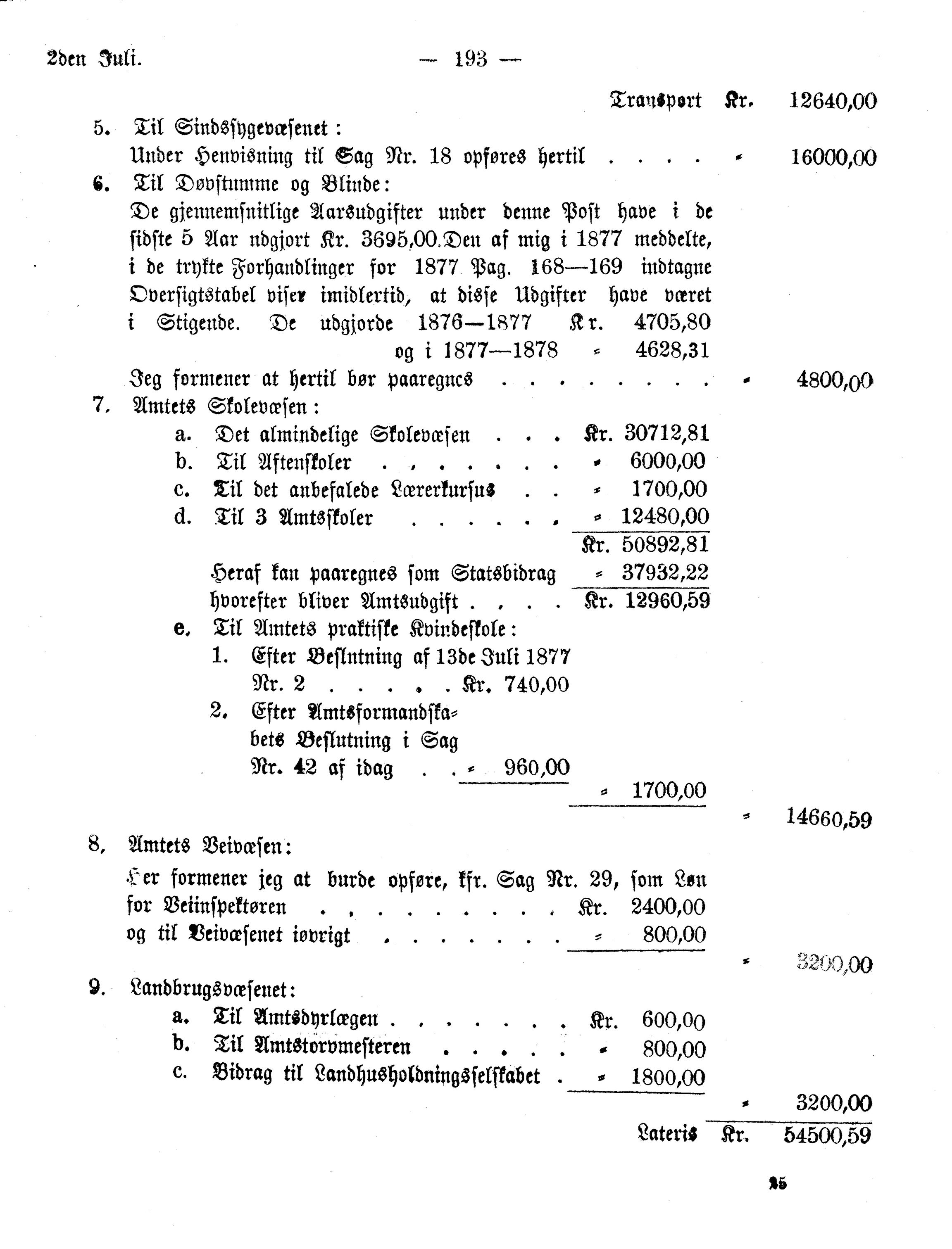 Nordland Fylkeskommune. Fylkestinget, AIN/NFK-17/176/A/Ac/L0010: Fylkestingsforhandlinger 1874-1880, 1874-1880