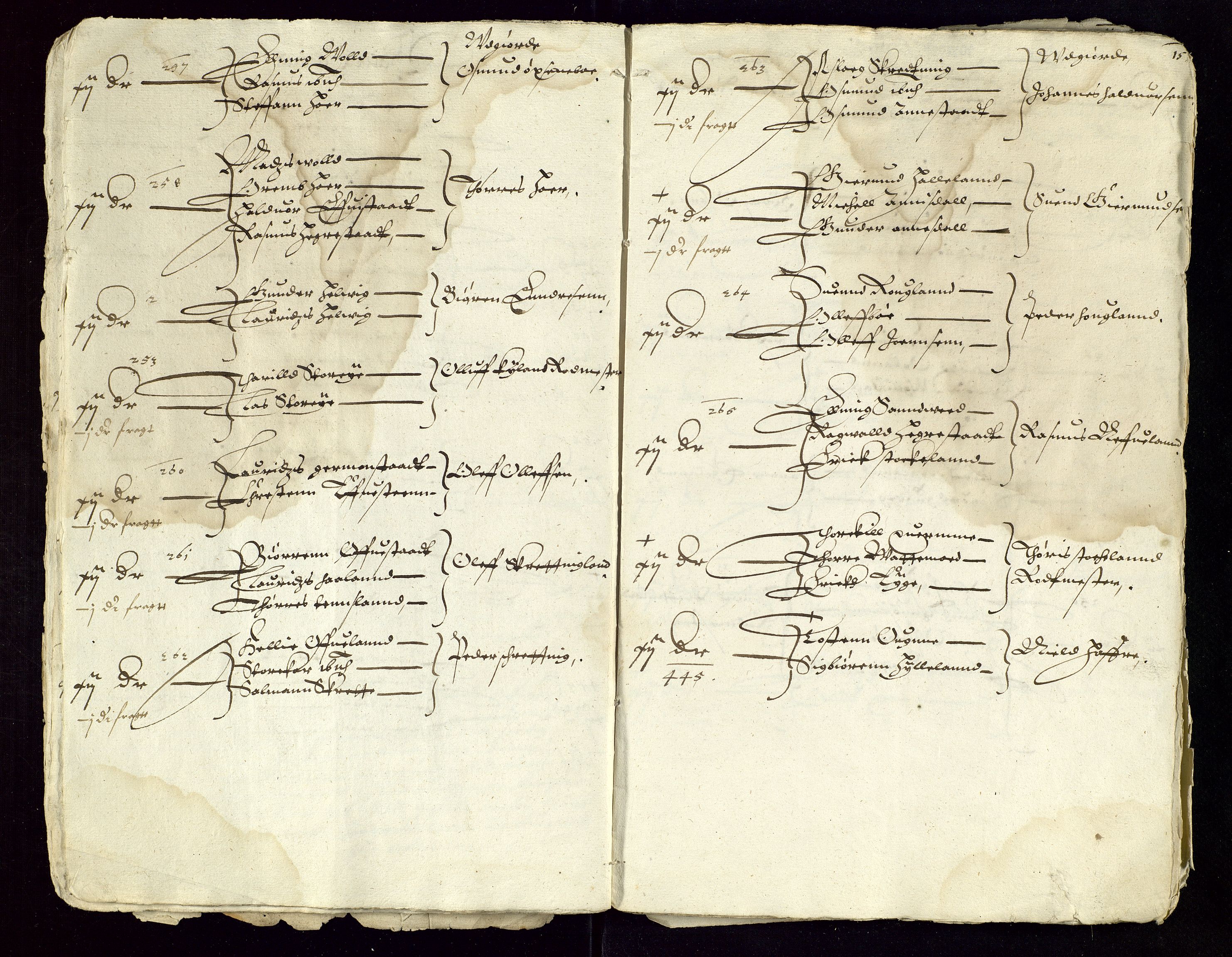 Stavanger len, AV/SAST-A-101870/Ob/L0020: Diverse, 1611-1640, p. 170
