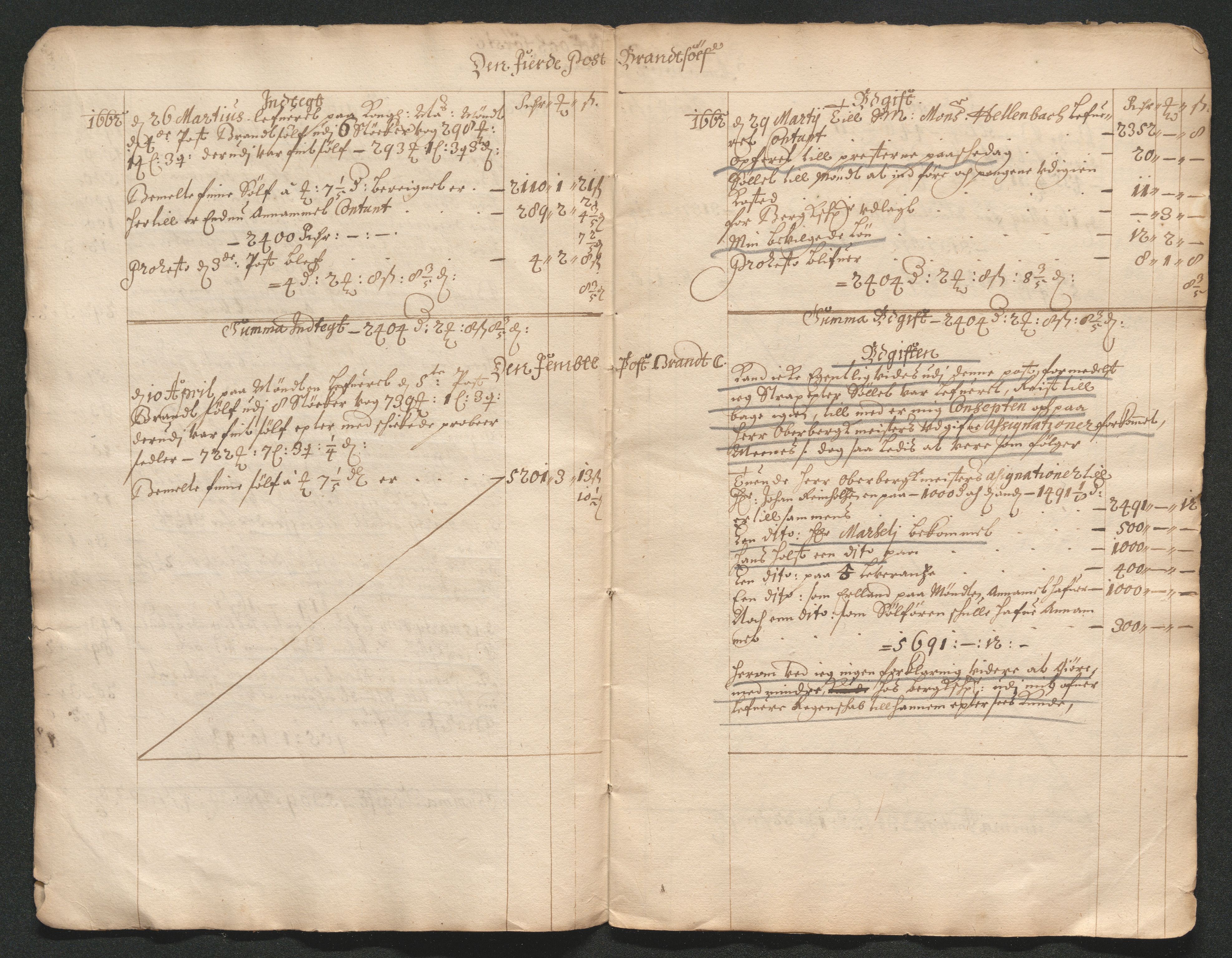 Kongsberg Sølvverk 1623-1816, AV/SAKO-EA-3135/001/D/Dc/Dcd/L0035: Utgiftsregnskap for gruver m.m., 1660-1662, p. 703