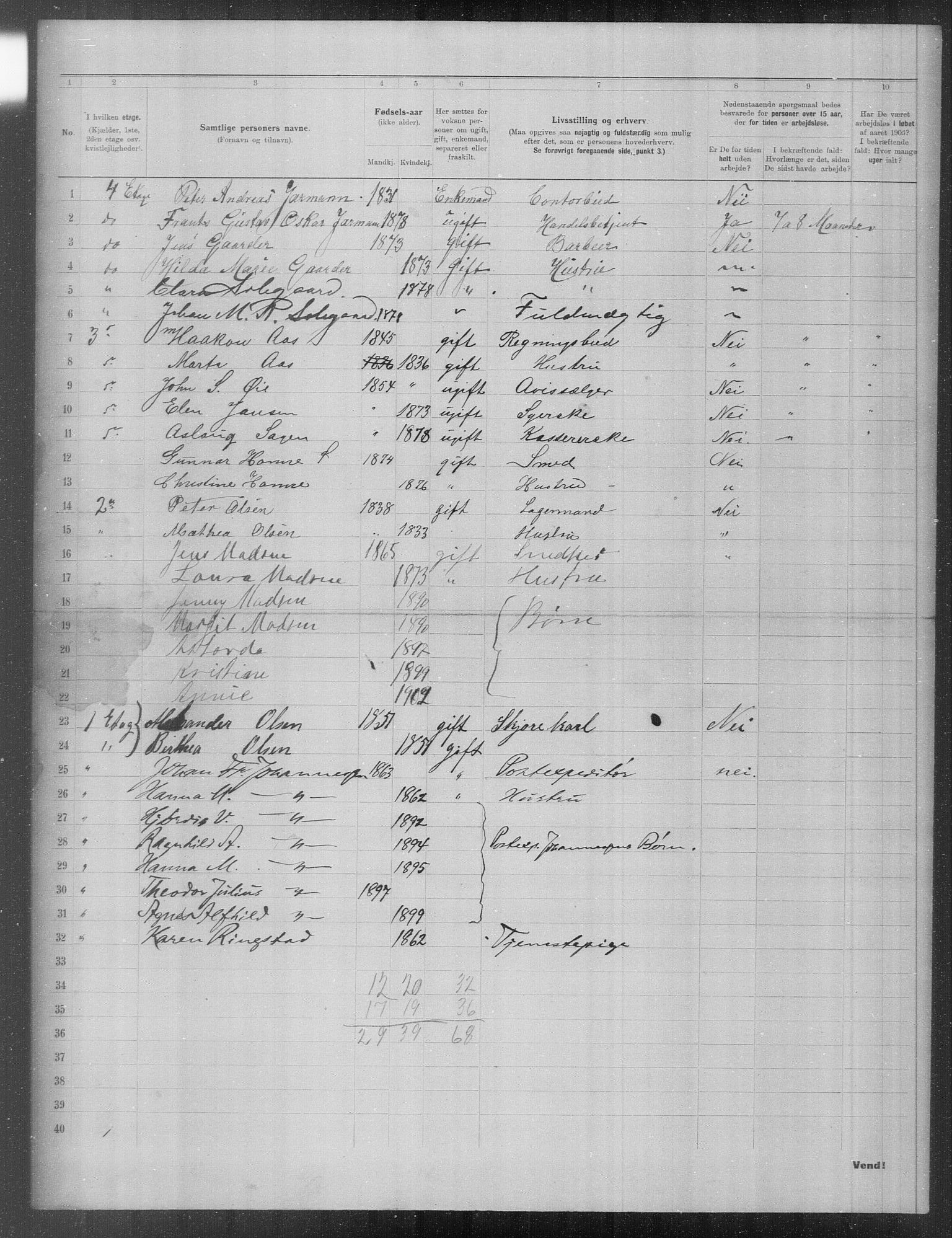 OBA, Municipal Census 1903 for Kristiania, 1903, p. 21218