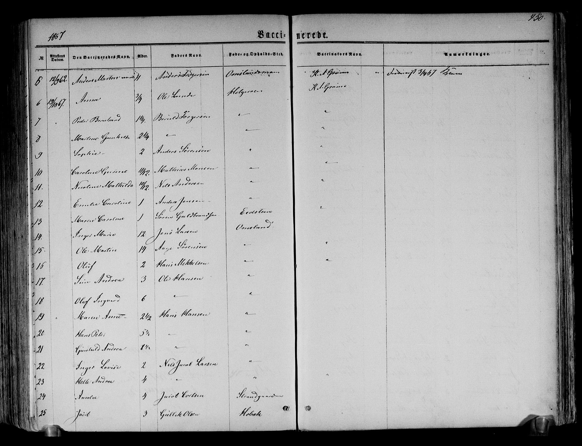 Brunlanes kirkebøker, AV/SAKO-A-342/F/Fa/L0005: Parish register (official) no. I 5, 1862-1877, p. 450