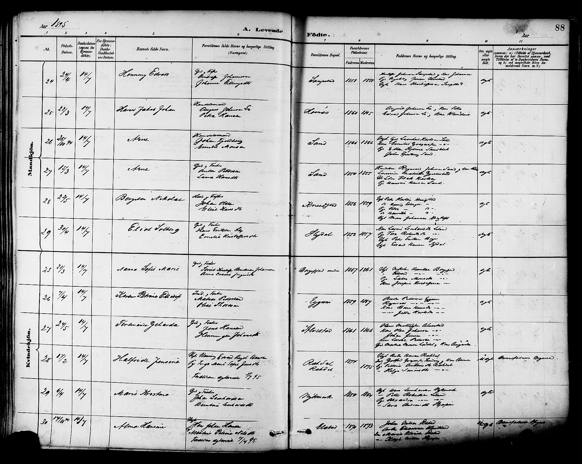 Ministerialprotokoller, klokkerbøker og fødselsregistre - Nordland, AV/SAT-A-1459/880/L1133: Parish register (official) no. 880A07, 1888-1898, p. 88