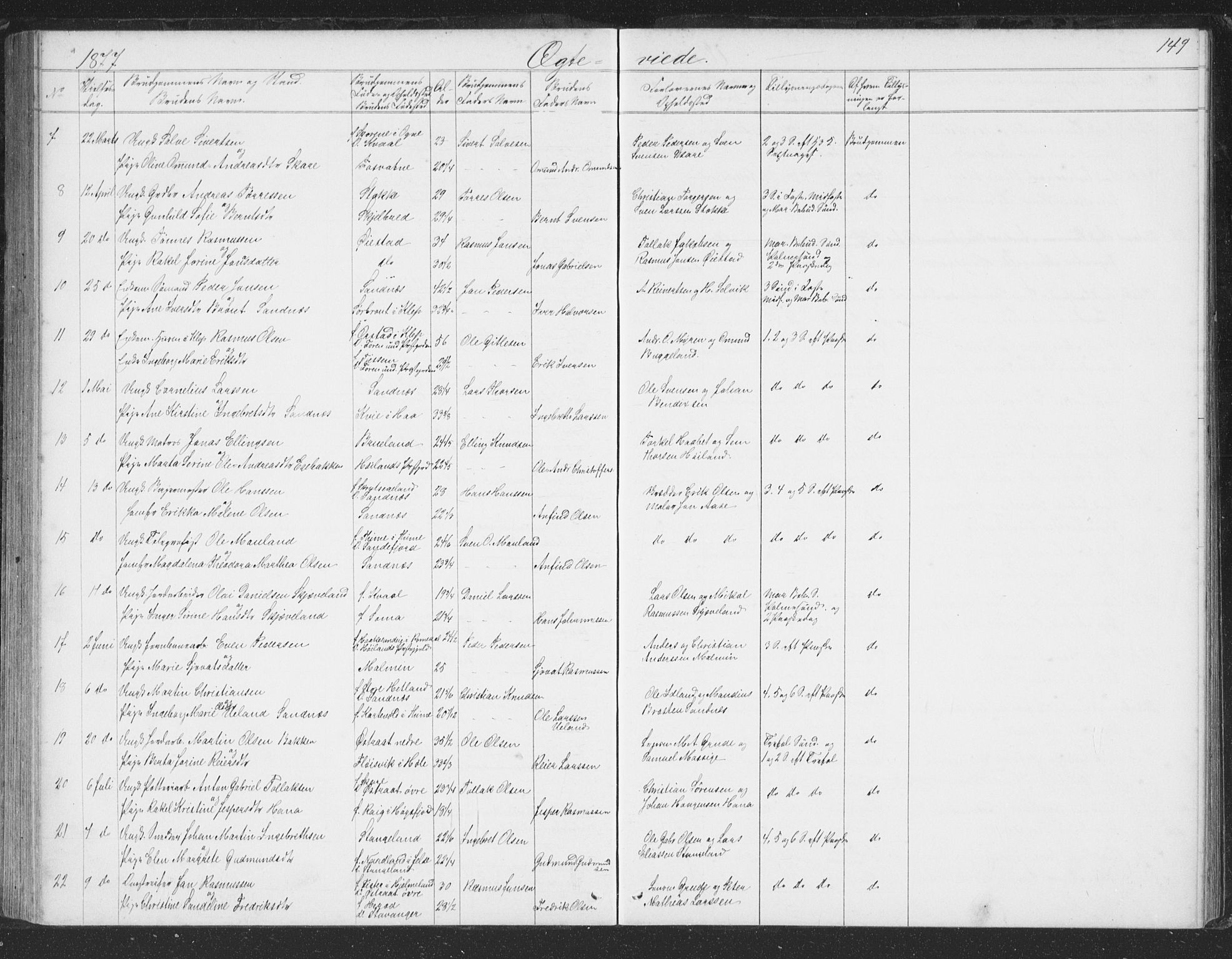 Høyland sokneprestkontor, SAST/A-101799/001/30BB/L0002: Parish register (copy) no. B 2, 1874-1886, p. 149