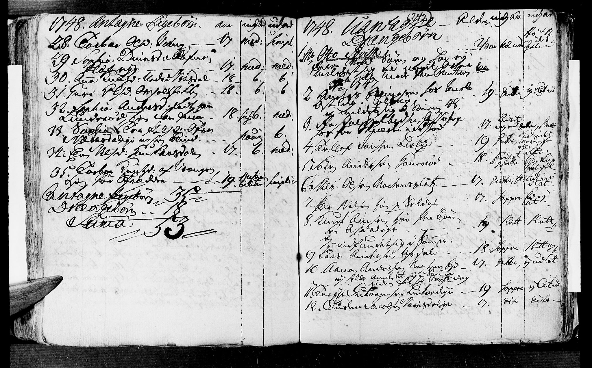 Øyestad sokneprestkontor, AV/SAK-1111-0049/F/Fa/L0004: Parish register (official) no. A 4, 1730-1750, p. 242