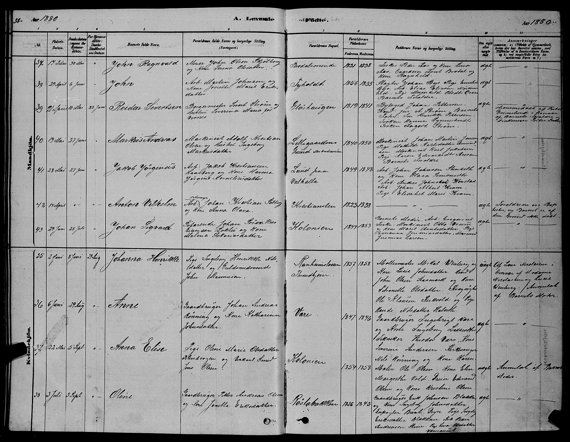 Ministerialprotokoller, klokkerbøker og fødselsregistre - Sør-Trøndelag, AV/SAT-A-1456/606/L0312: Parish register (copy) no. 606C08, 1878-1894, p. 38