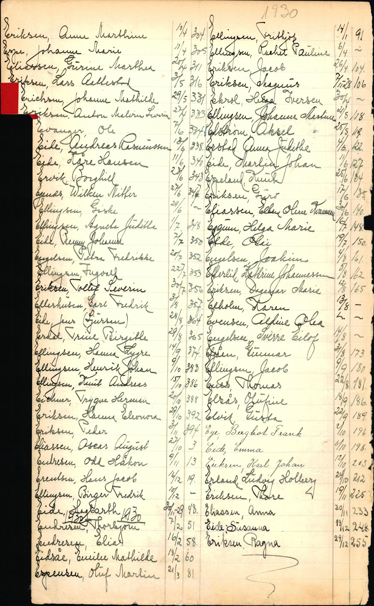 Byfogd og Byskriver i Bergen, SAB/A-3401/06/06Nb/L0003: Register til dødsfalljournaler, 1928-1941, p. 44