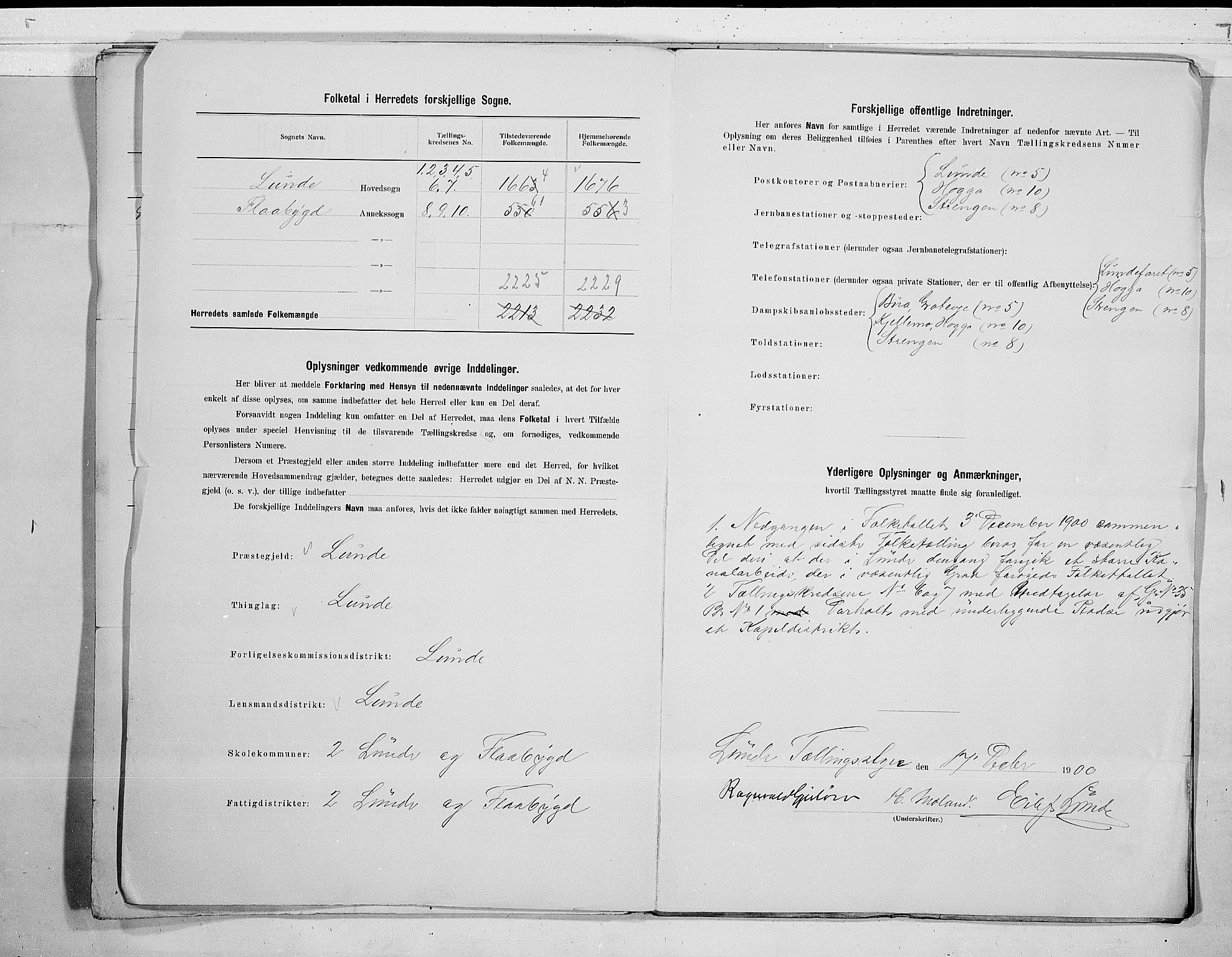 SAKO, 1900 census for Lunde, 1900, p. 3