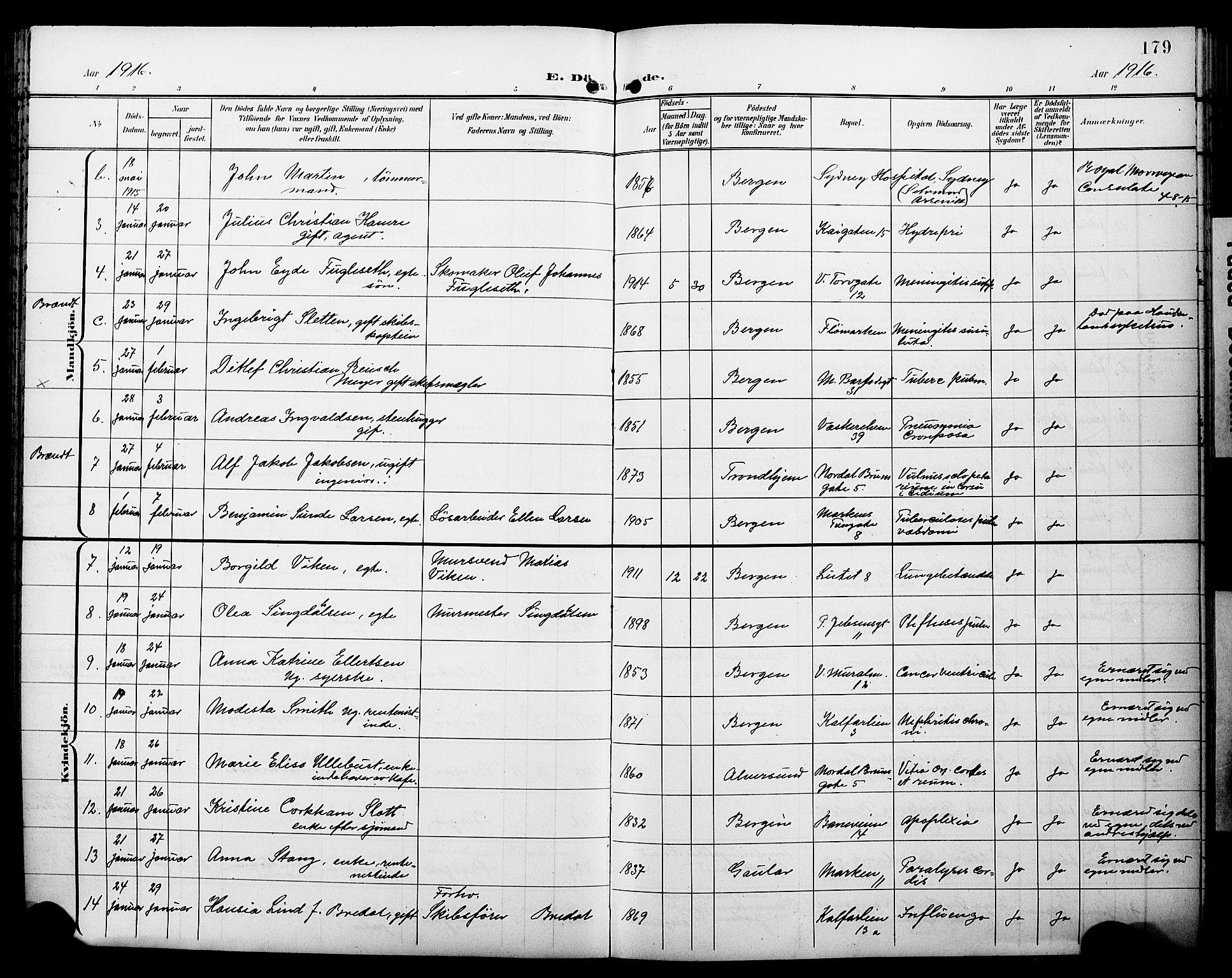 Domkirken sokneprestembete, SAB/A-74801/H/Hab/L0042: Parish register (copy) no. E 6, 1900-1929, p. 179