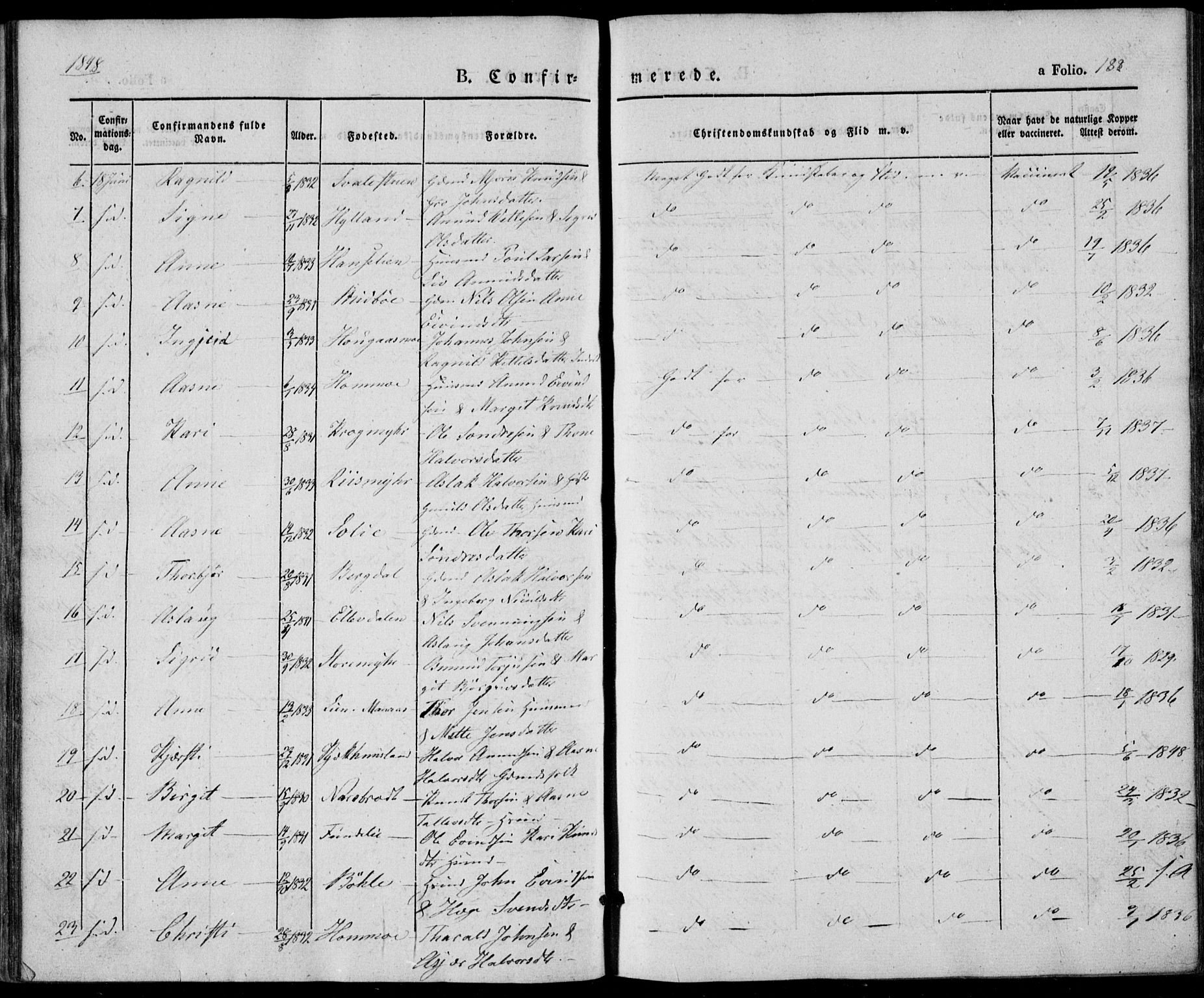 Vinje kirkebøker, AV/SAKO-A-312/F/Fa/L0004: Parish register (official) no. I 4, 1843-1869, p. 188