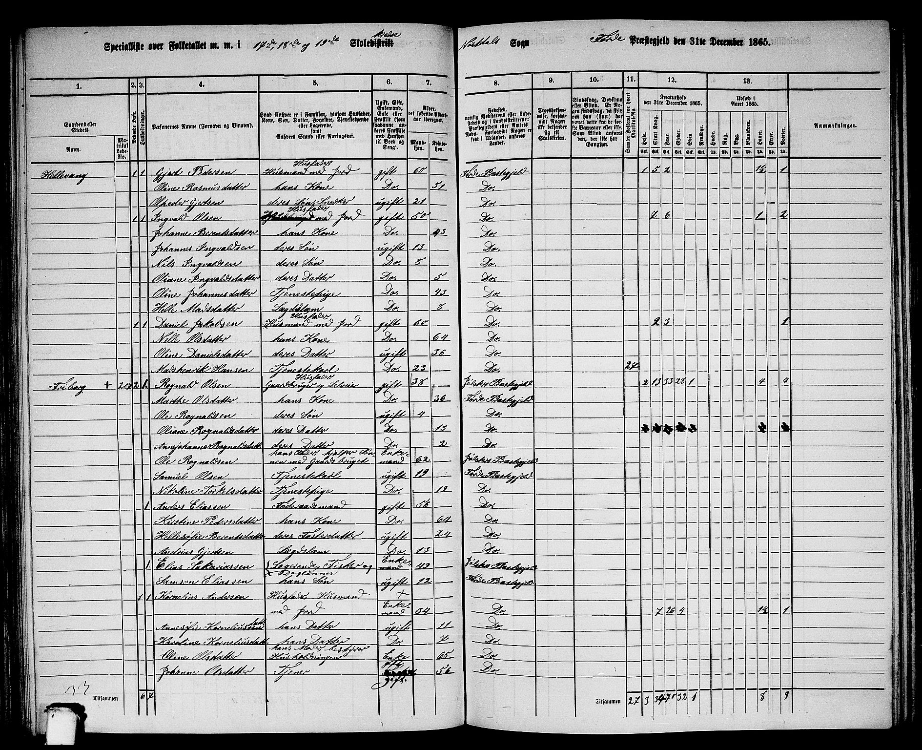 RA, 1865 census for Førde, 1865, p. 157