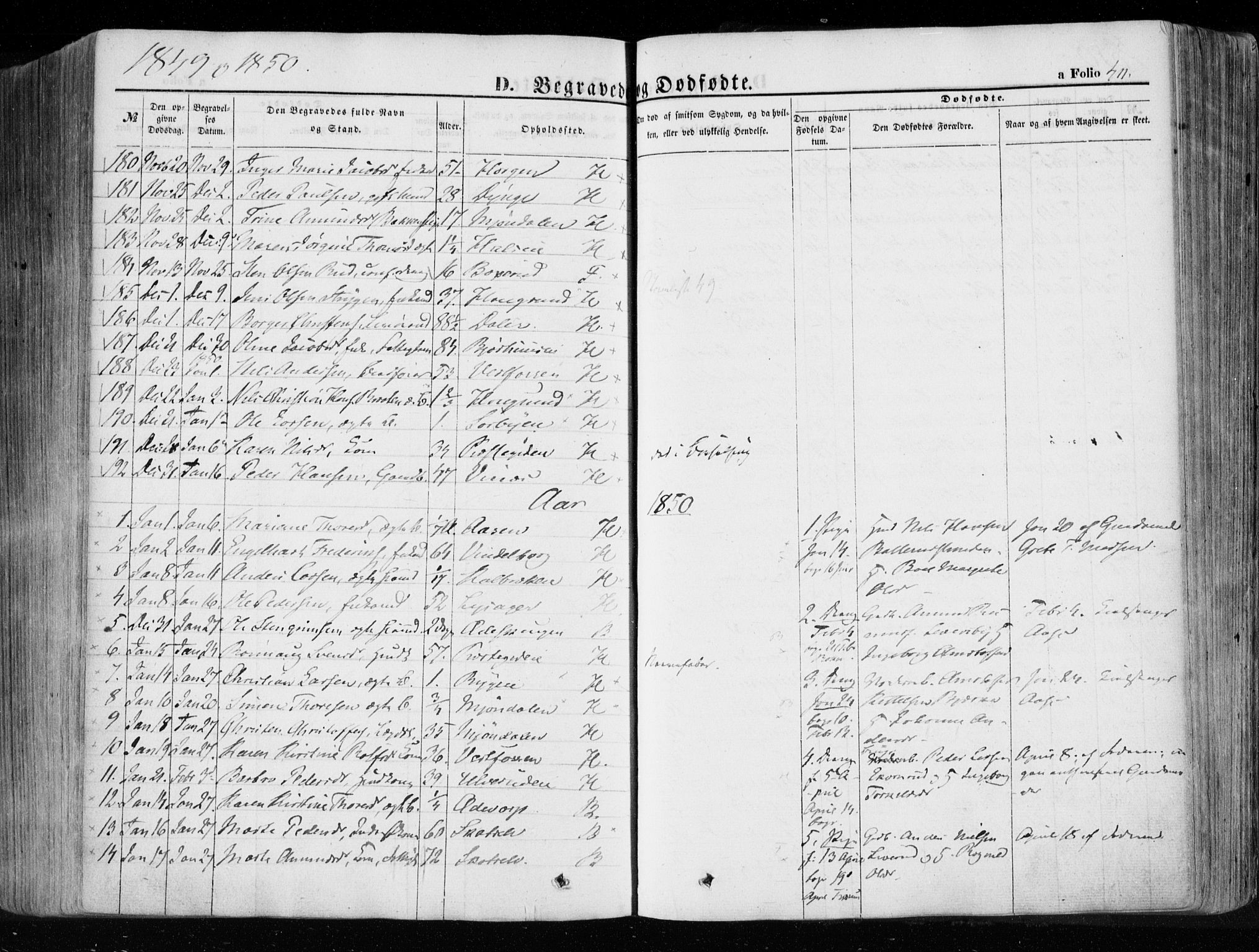 Eiker kirkebøker, SAKO/A-4/F/Fa/L0014: Parish register (official) no. I 14, 1846-1854, p. 411