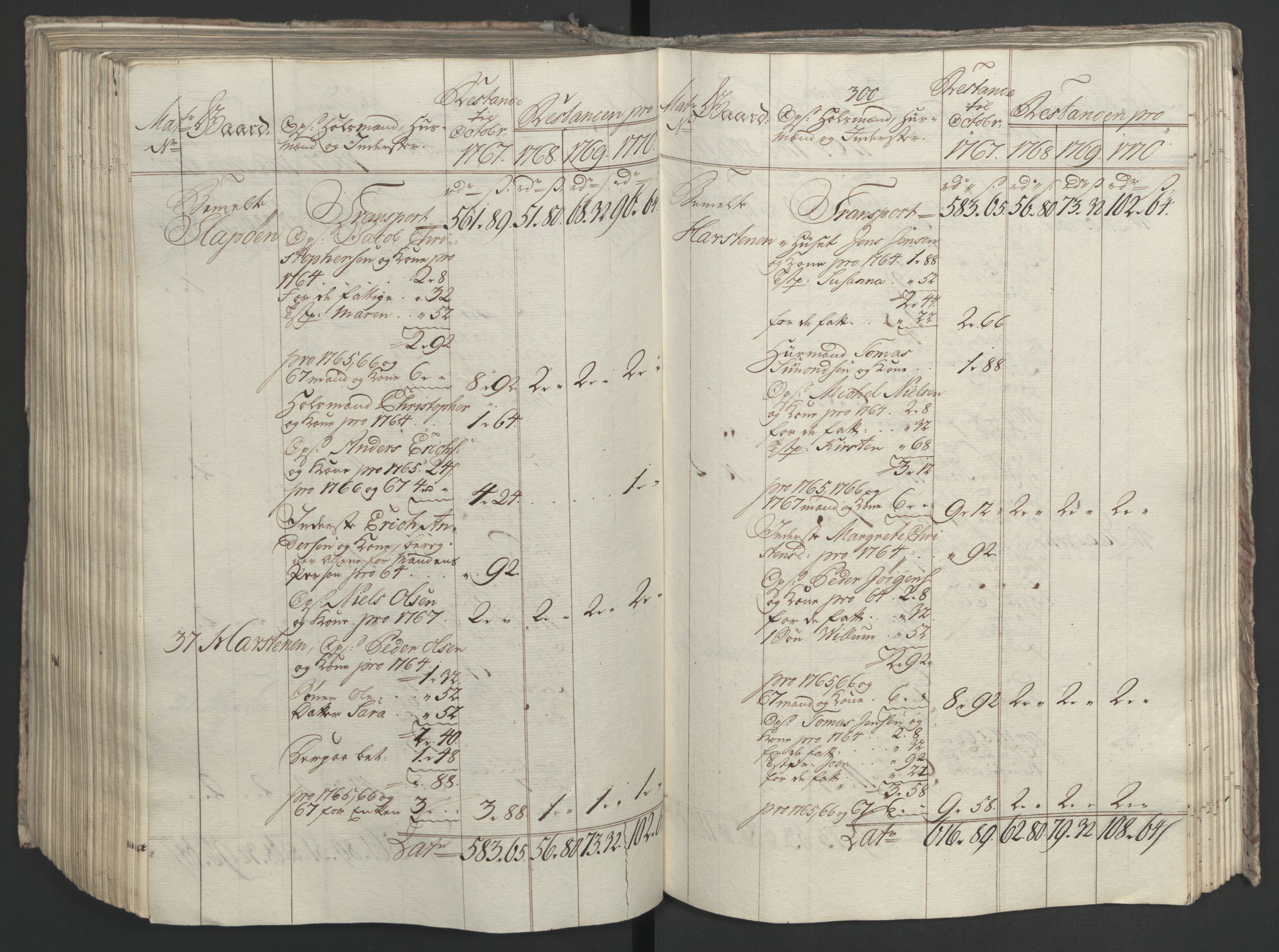 Rentekammeret inntil 1814, Realistisk ordnet avdeling, AV/RA-EA-4070/Ol/L0023: [Gg 10]: Ekstraskatten, 23.09.1762. Helgeland (restanseregister), 1767-1772, p. 559