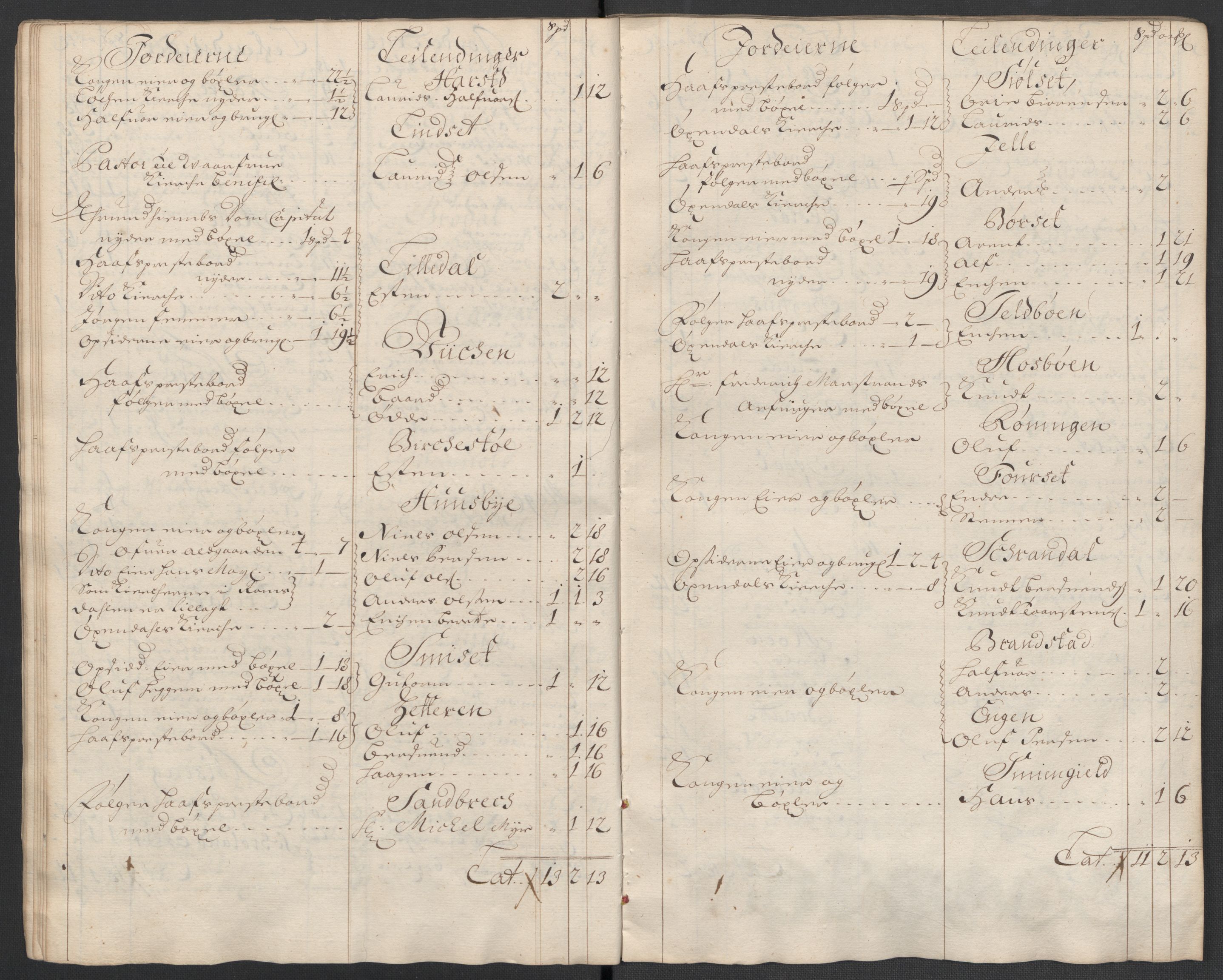 Rentekammeret inntil 1814, Reviderte regnskaper, Fogderegnskap, RA/EA-4092/R56/L3739: Fogderegnskap Nordmøre, 1700-1702, p. 372