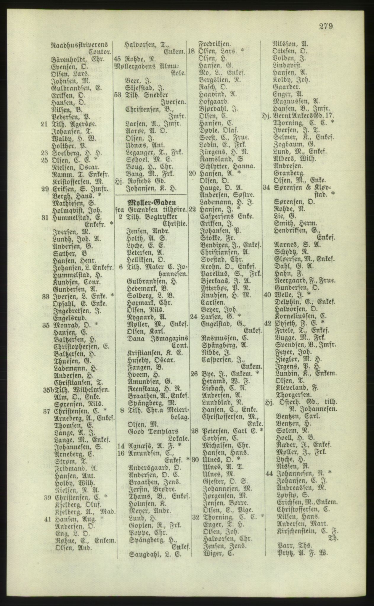 Kristiania/Oslo adressebok, PUBL/-, 1881, p. 279