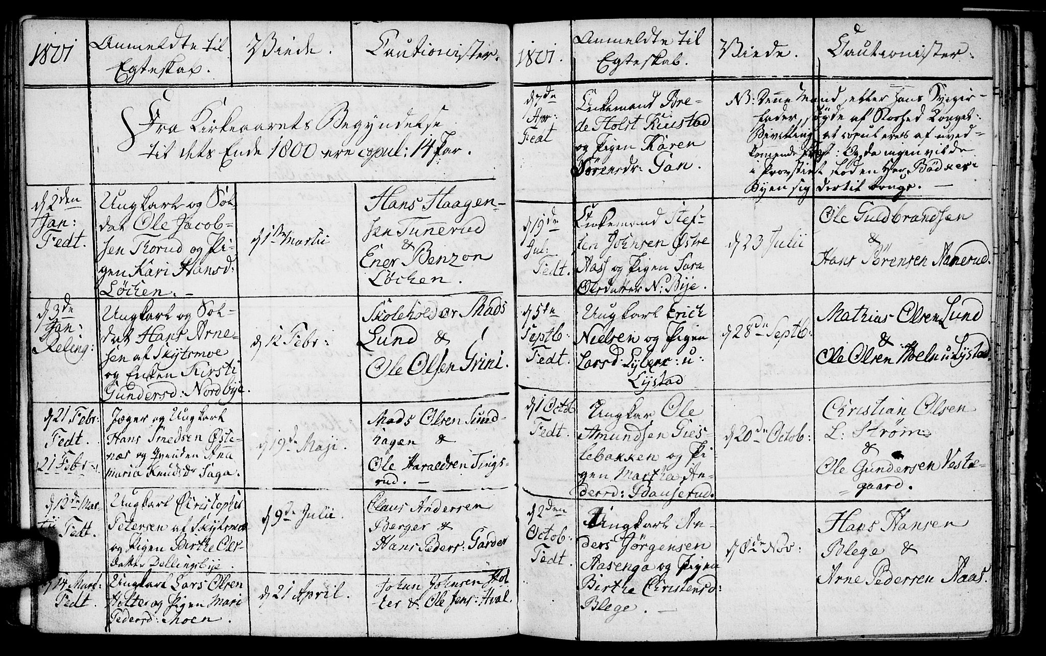 Fet prestekontor Kirkebøker, AV/SAO-A-10370a/F/Fa/L0007: Parish register (official) no. I 7, 1797-1814