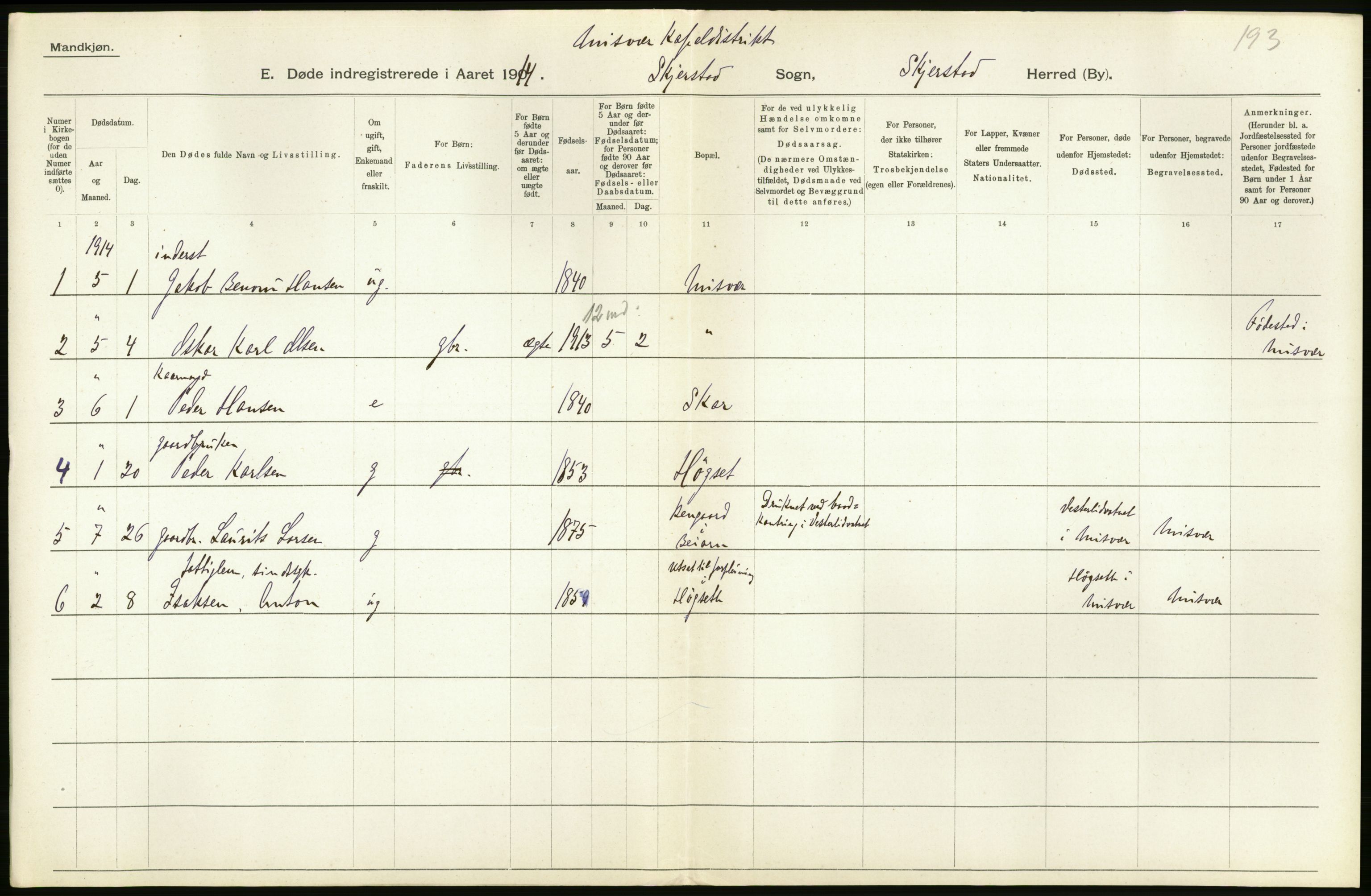 Statistisk sentralbyrå, Sosiodemografiske emner, Befolkning, AV/RA-S-2228/D/Df/Dfb/Dfbd/L0045: Nordlands amt: Døde. Bygder og byer., 1914, p. 22