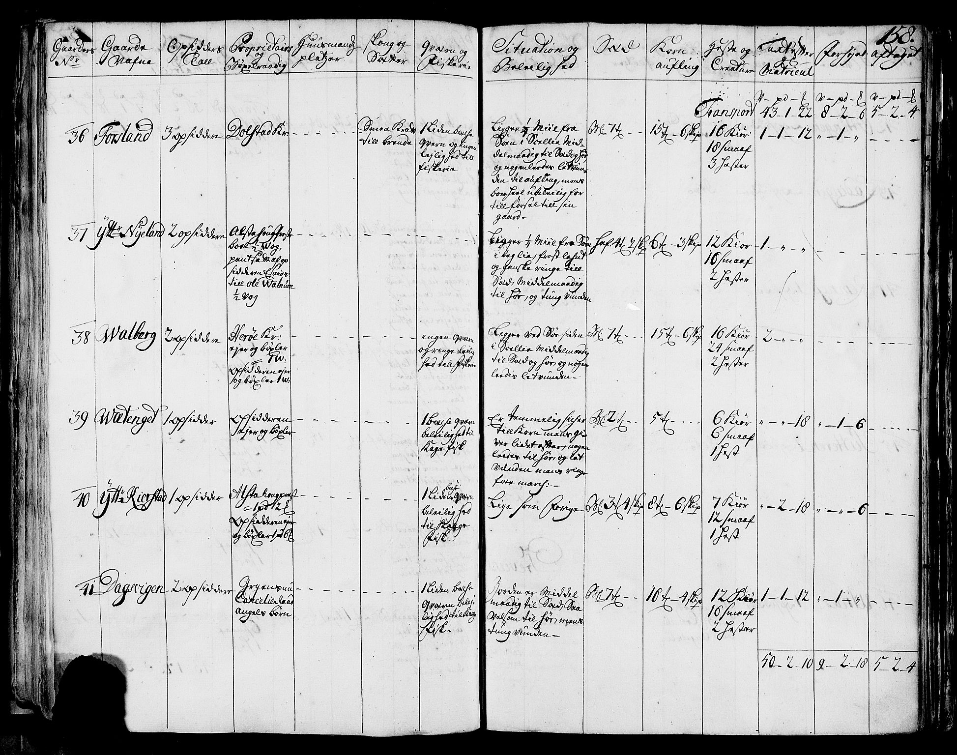 Rentekammeret inntil 1814, Realistisk ordnet avdeling, AV/RA-EA-4070/N/Nb/Nbf/L0170: Helgeland eksaminasjonsprotokoll, 1723, p. 156