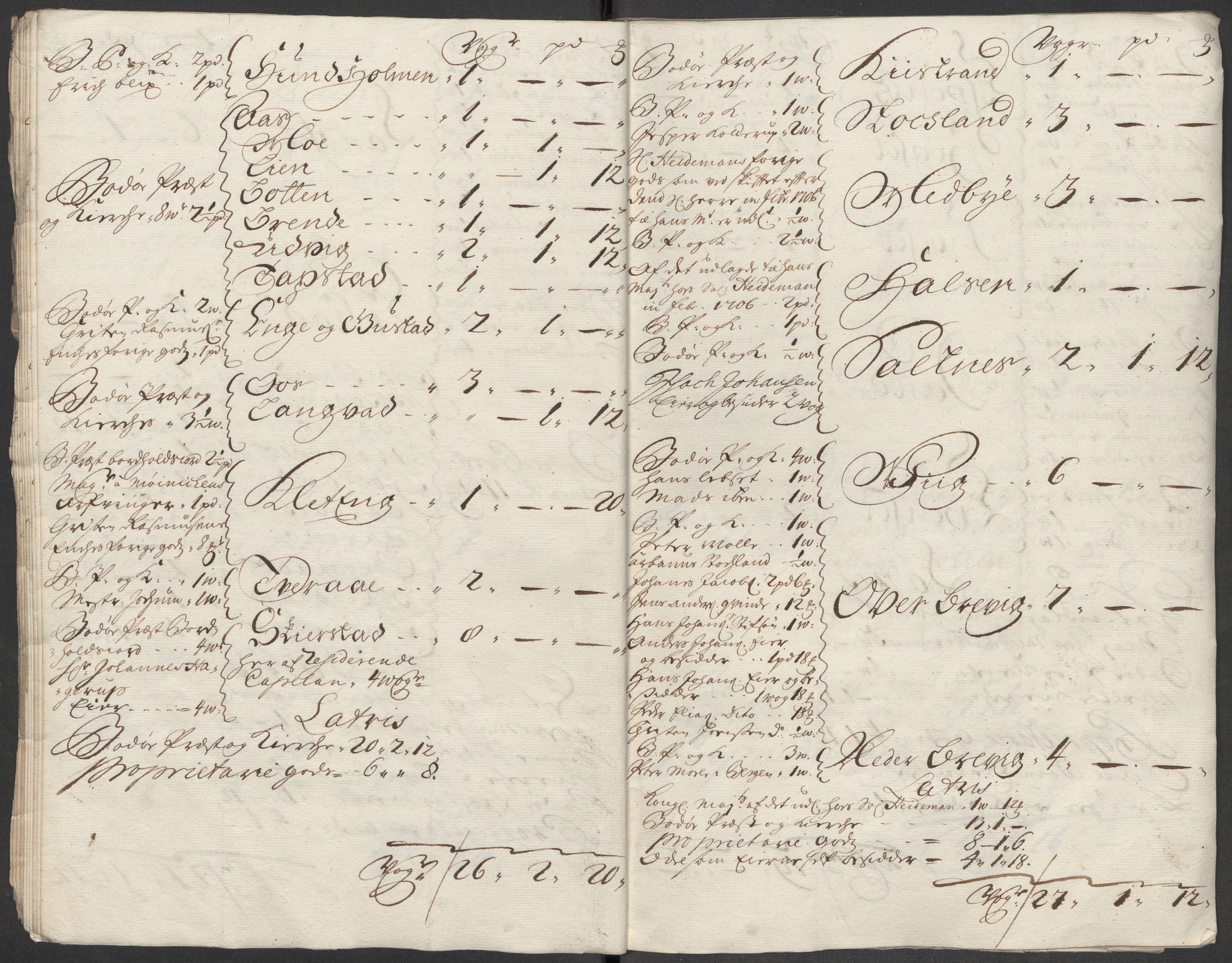 Rentekammeret inntil 1814, Reviderte regnskaper, Fogderegnskap, AV/RA-EA-4092/R66/L4588: Fogderegnskap Salten, 1718, p. 39