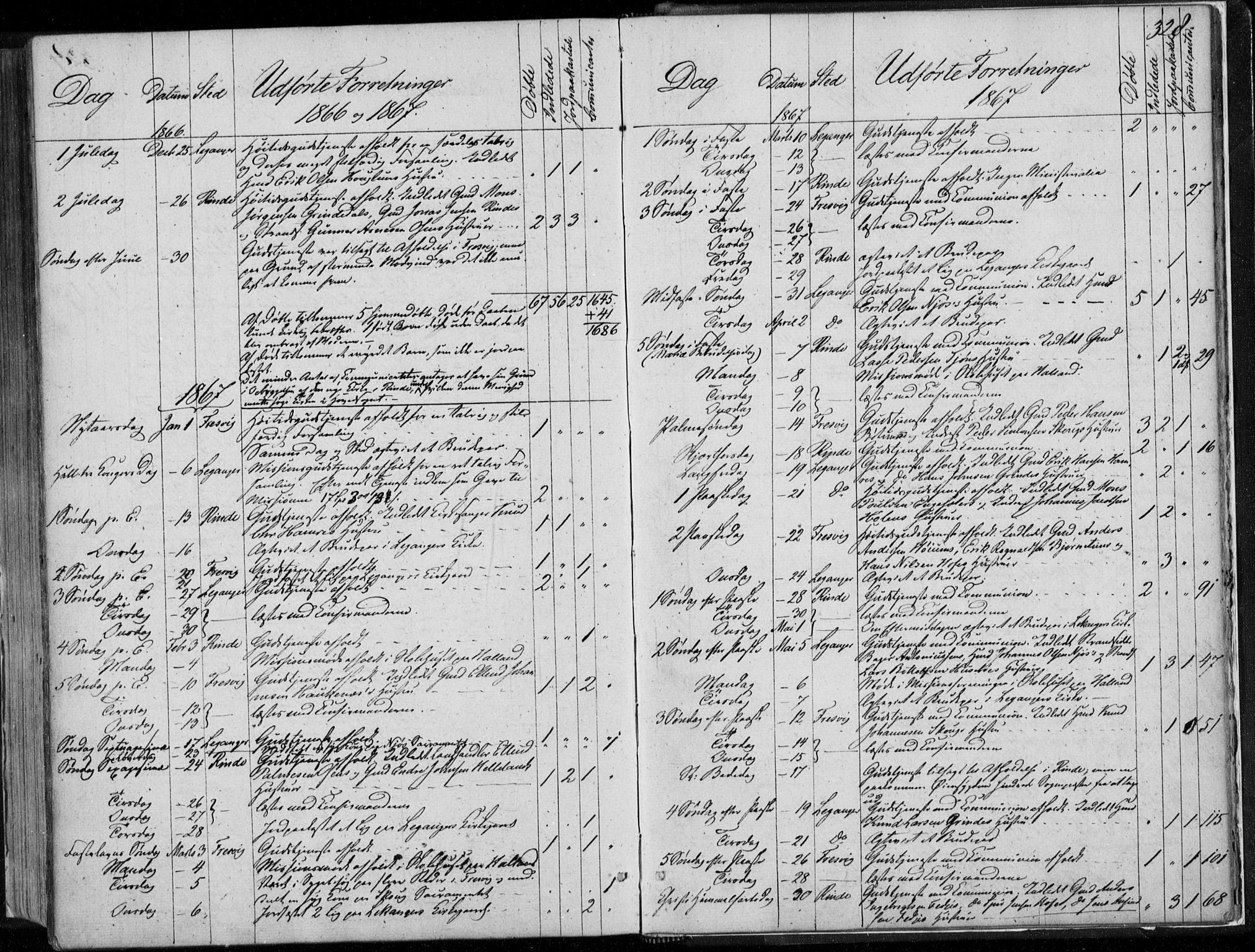 Leikanger sokneprestembete, SAB/A-81001: Parish register (official) no. A 8, 1852-1868, p. 328