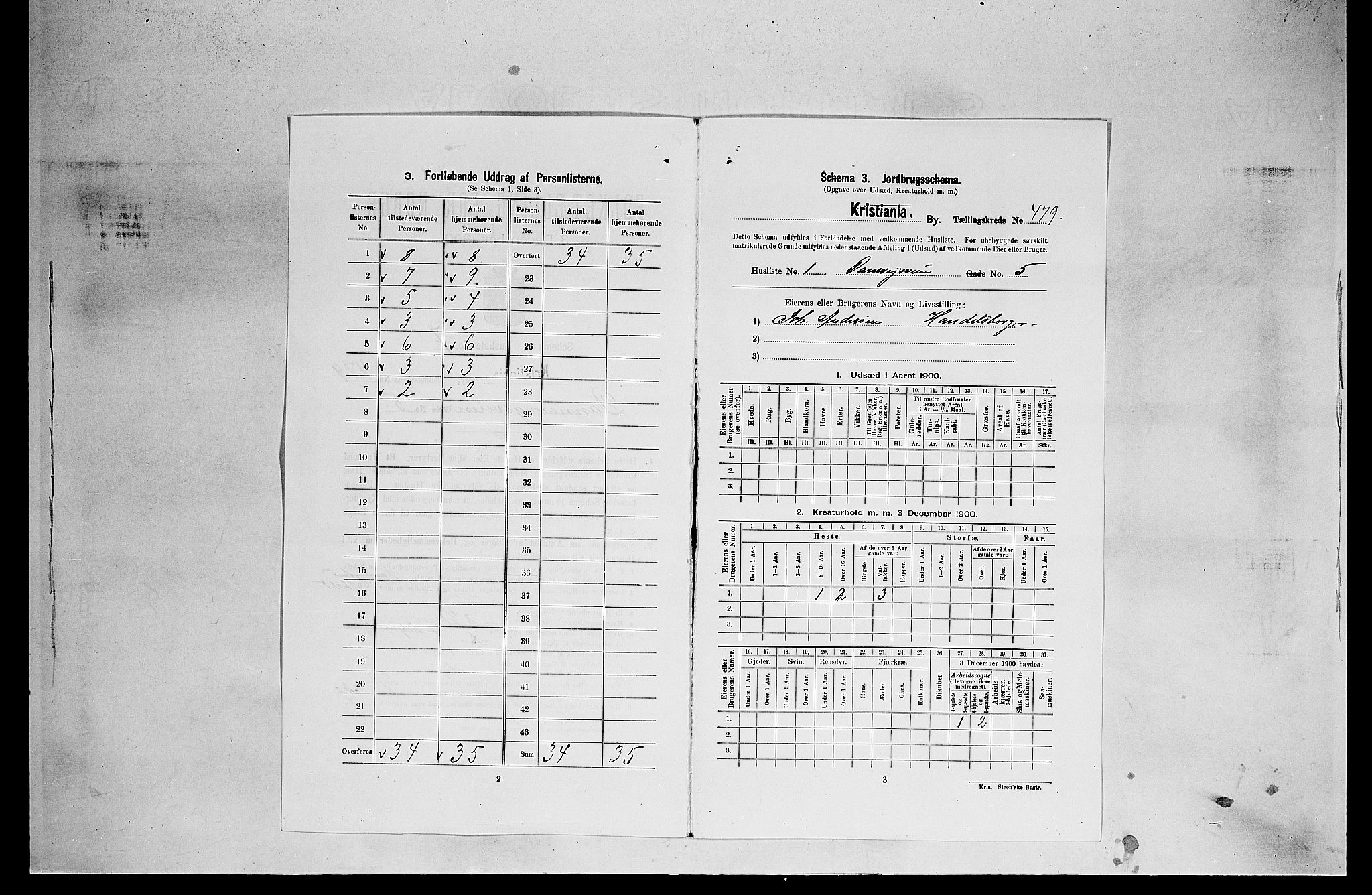 SAO, 1900 census for Kristiania, 1900, p. 15400