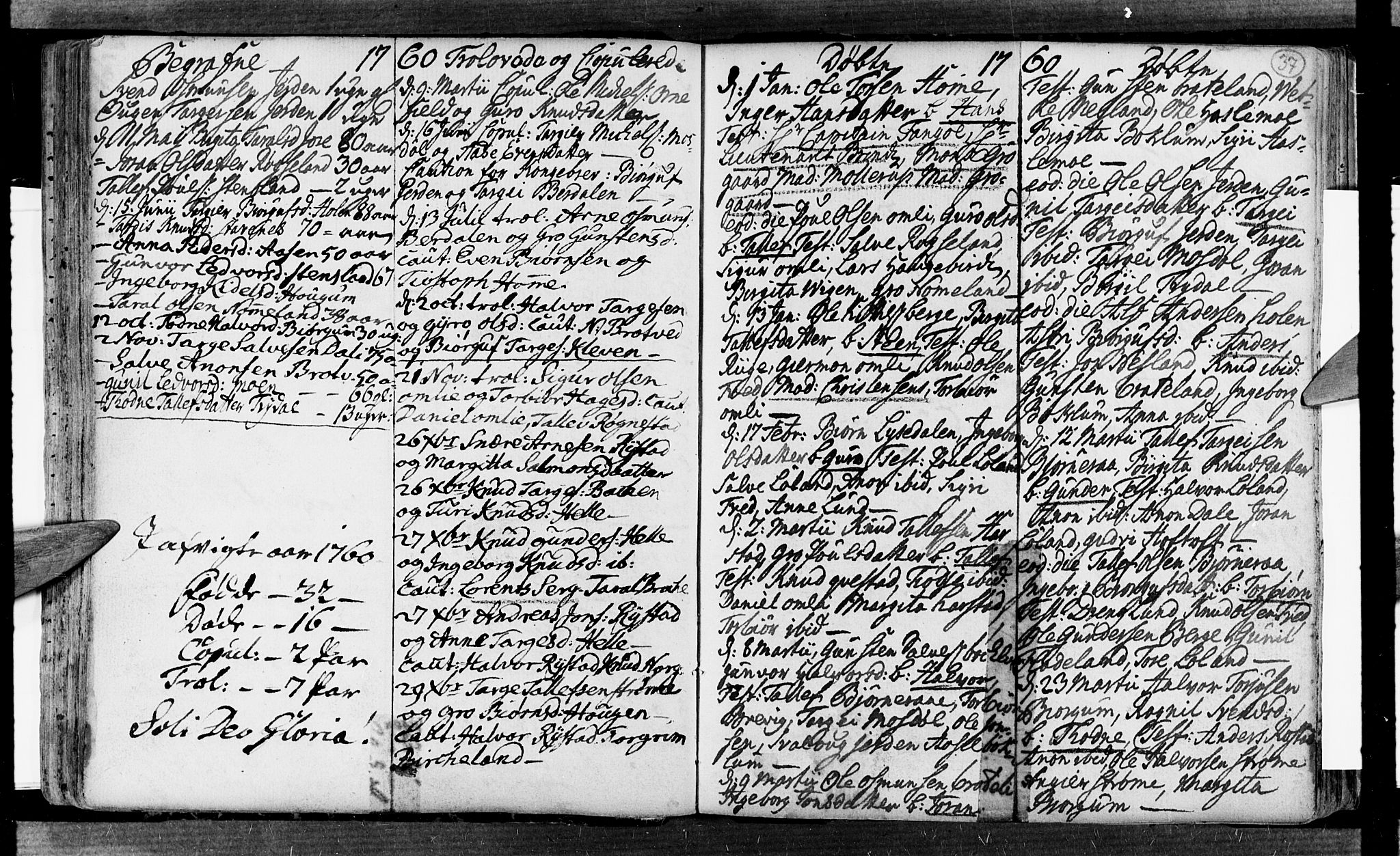 Valle sokneprestkontor, AV/SAK-1111-0044/F/Fa/Fac/L0002: Parish register (official) no. A 2, 1745-1776, p. 37