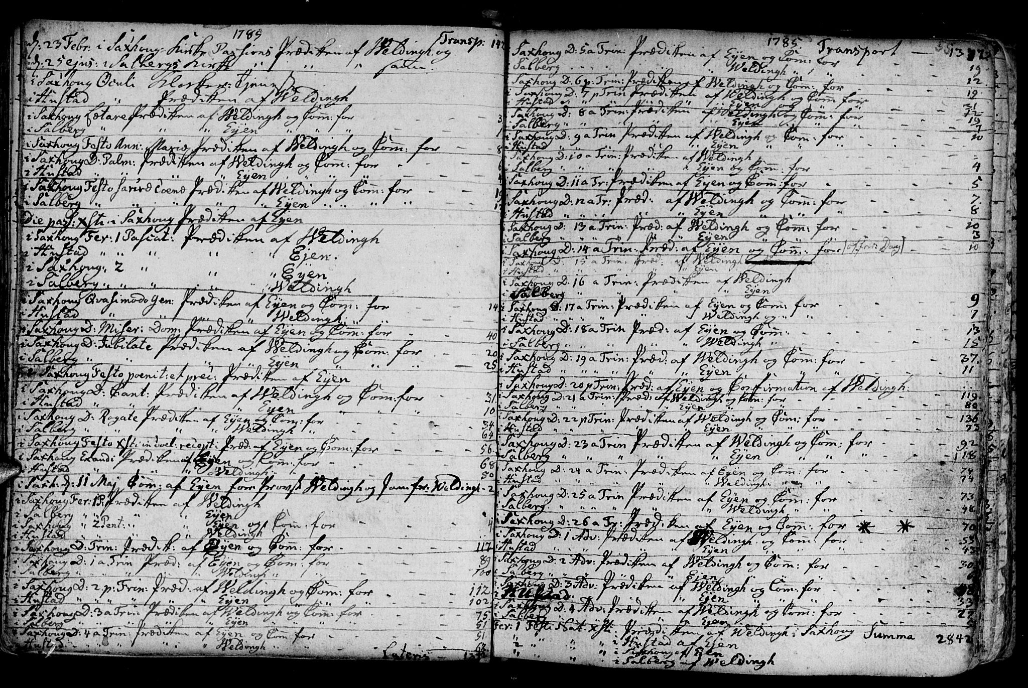 Ministerialprotokoller, klokkerbøker og fødselsregistre - Nord-Trøndelag, SAT/A-1458/730/L0273: Parish register (official) no. 730A02, 1762-1802, p. 55