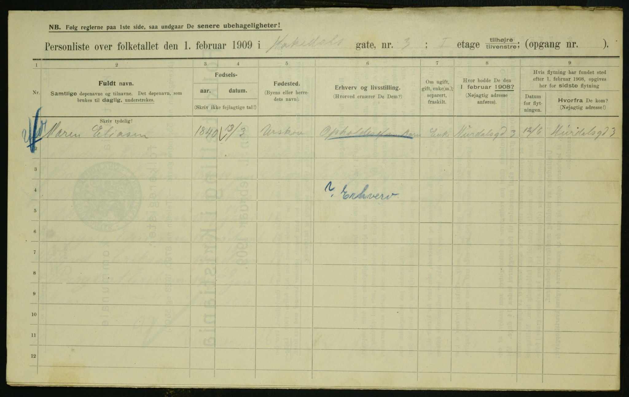 OBA, Municipal Census 1909 for Kristiania, 1909, p. 21865