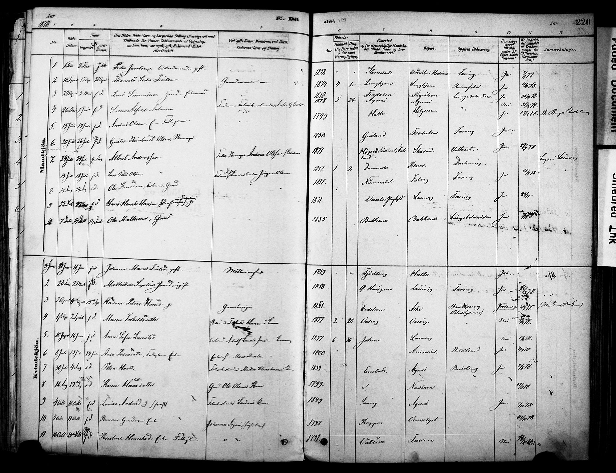 Brunlanes kirkebøker, SAKO/A-342/F/Fc/L0001: Parish register (official) no. III 1, 1878-1899, p. 220