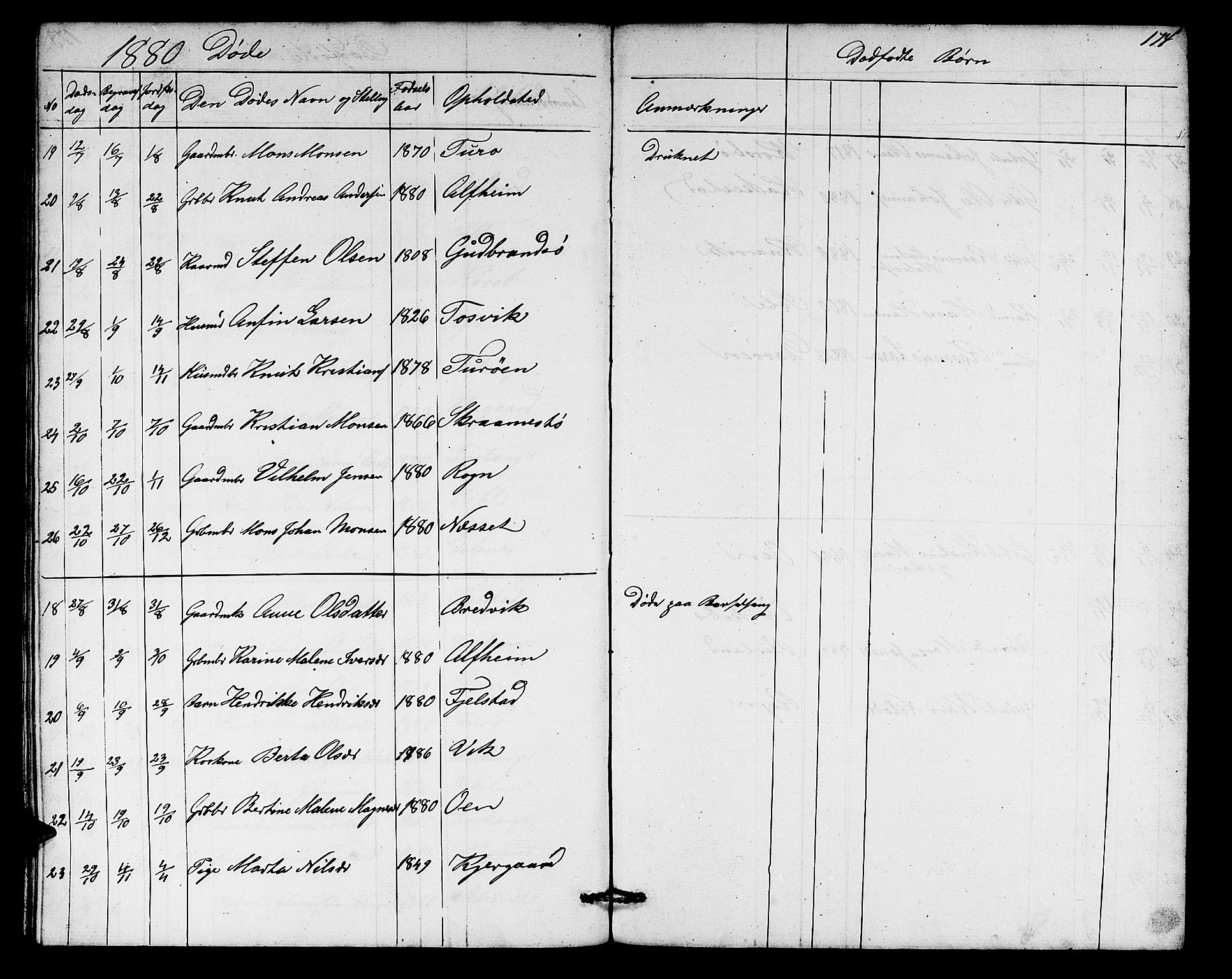 Herdla Sokneprestembete, AV/SAB-A-75701/H/Hab: Parish register (copy) no. A 1, 1859-1880, p. 174