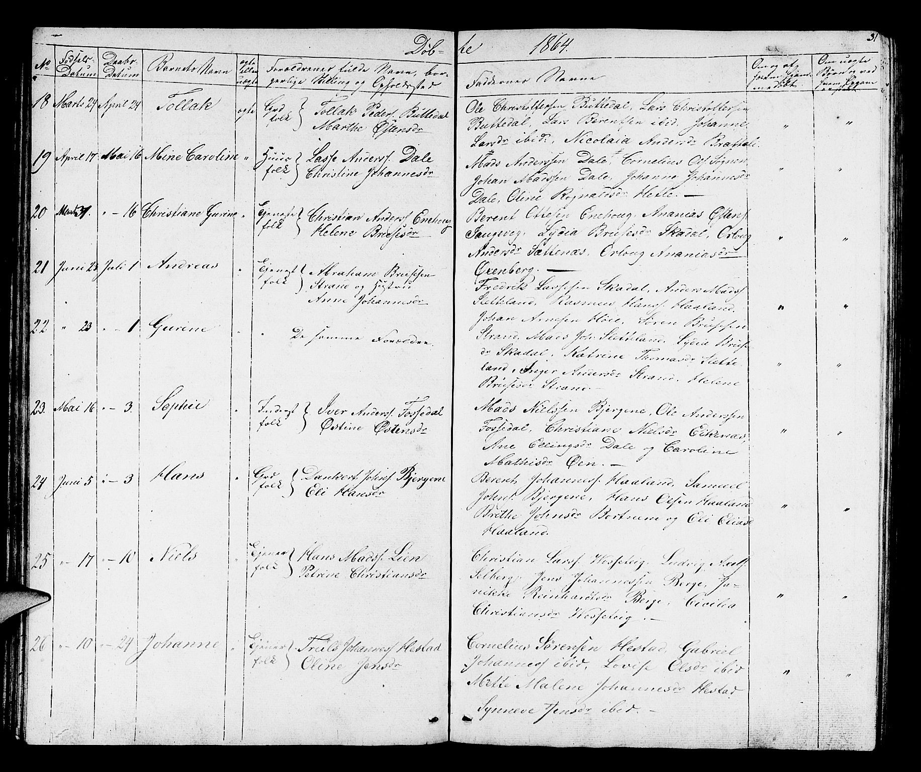 Fjaler sokneprestembete, AV/SAB-A-79801/H/Hab/Habc/L0001: Parish register (copy) no. C 1, 1852-1878, p. 31