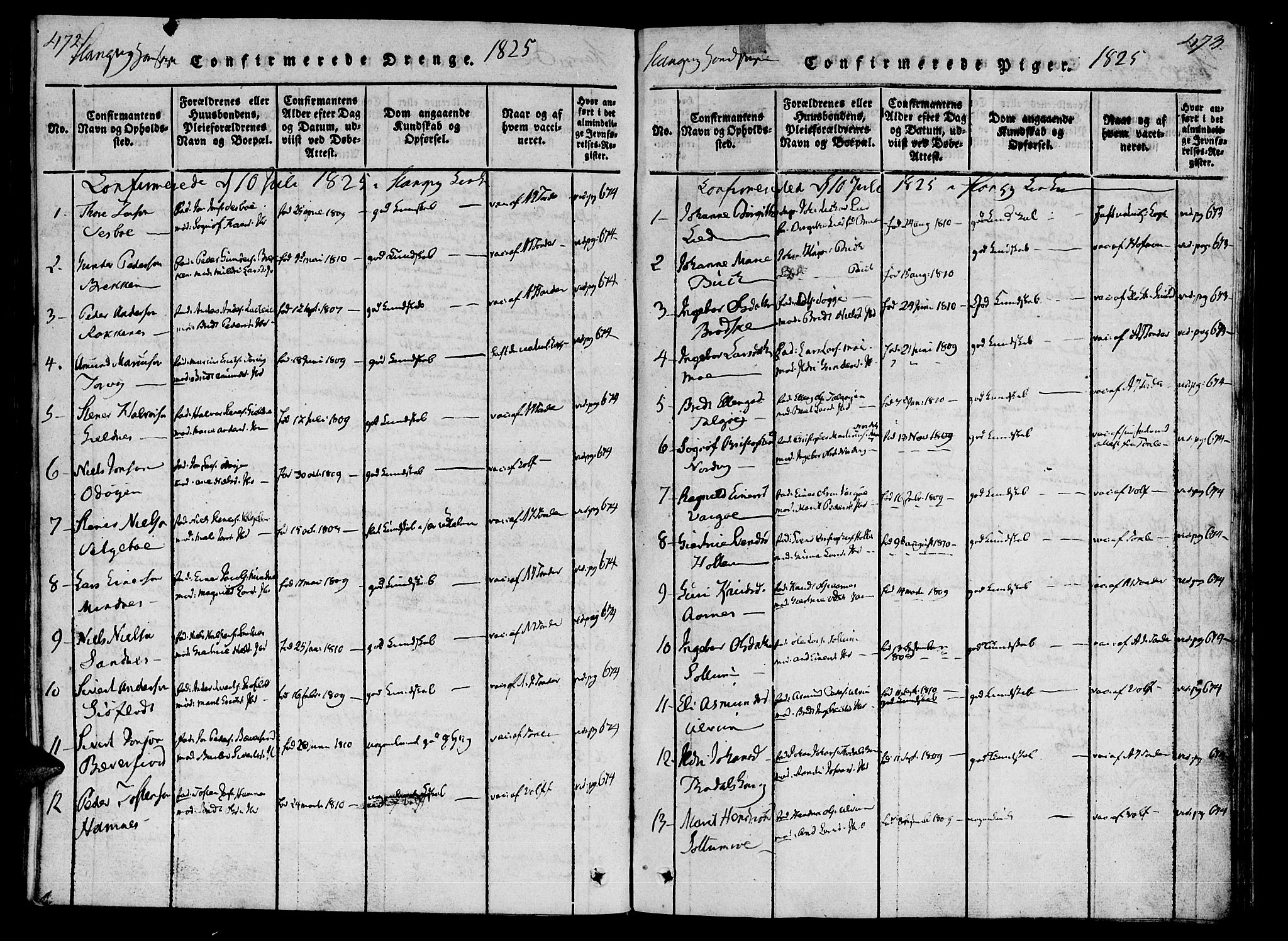 Ministerialprotokoller, klokkerbøker og fødselsregistre - Møre og Romsdal, AV/SAT-A-1454/592/L1023: Parish register (official) no. 592A02, 1820-1830, p. 472-473