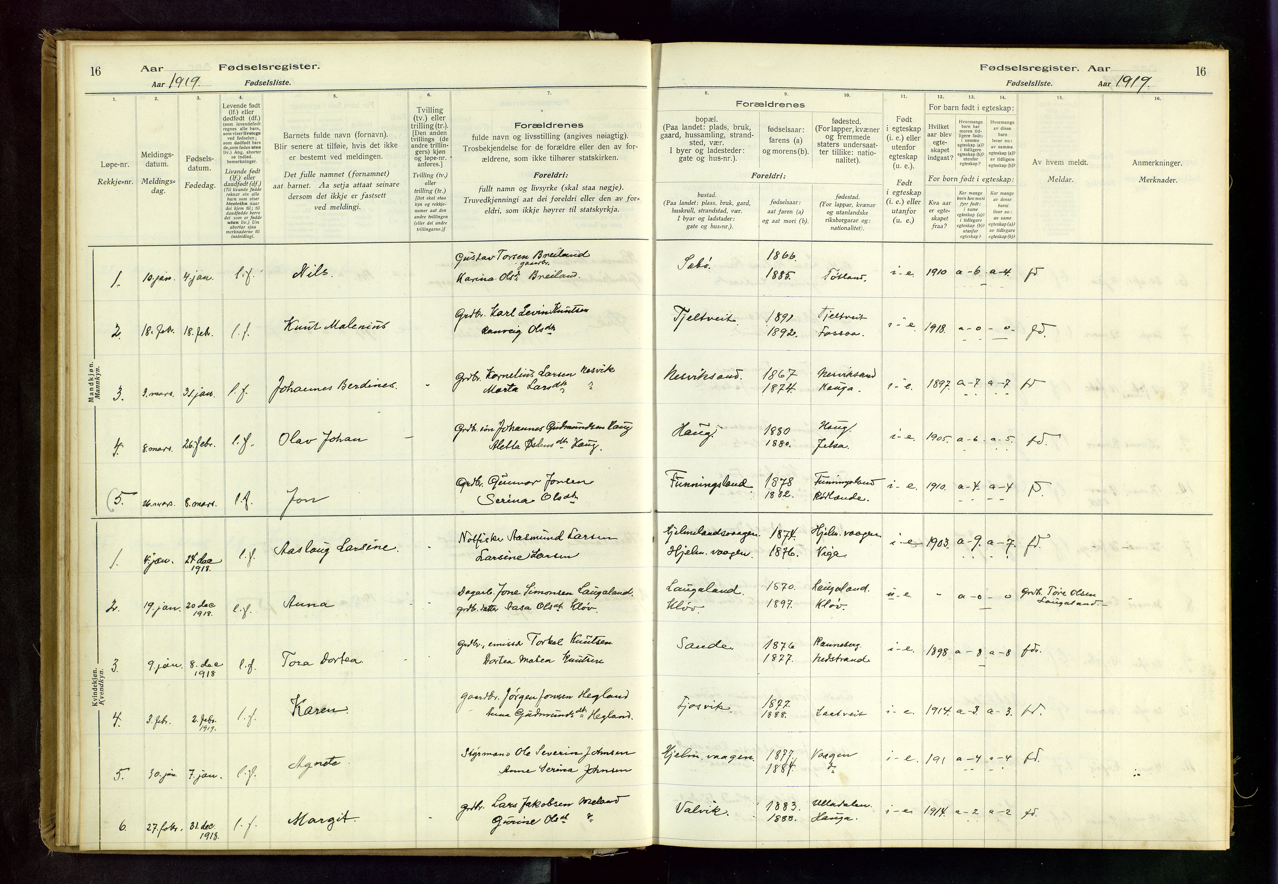 Hjelmeland sokneprestkontor, AV/SAST-A-101843/02/B/L0001: Birth register no. 1, 1916-1963, p. 16