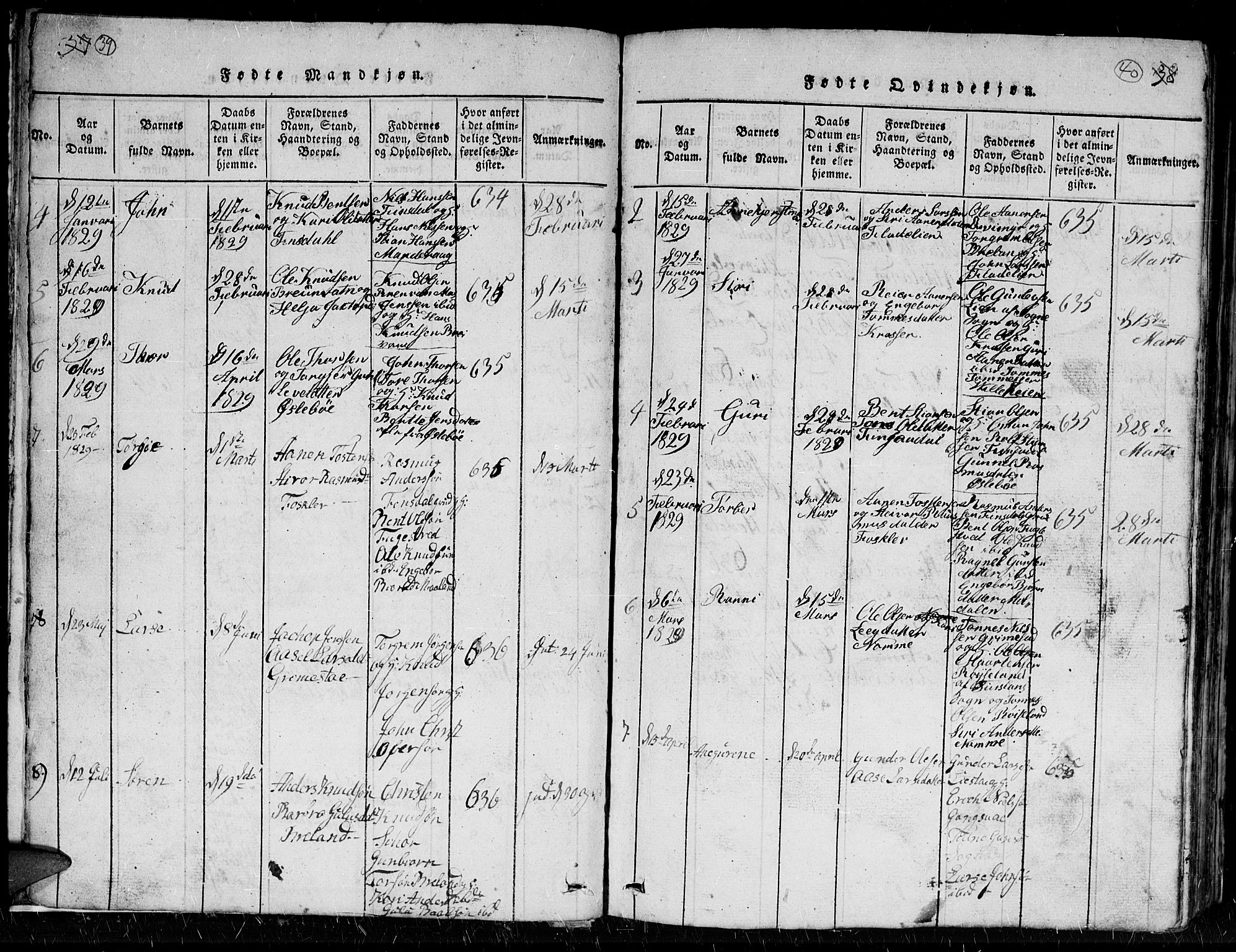 Holum sokneprestkontor, AV/SAK-1111-0022/F/Fb/Fbc/L0001: Parish register (copy) no. B 1, 1820-1859, p. 39-40