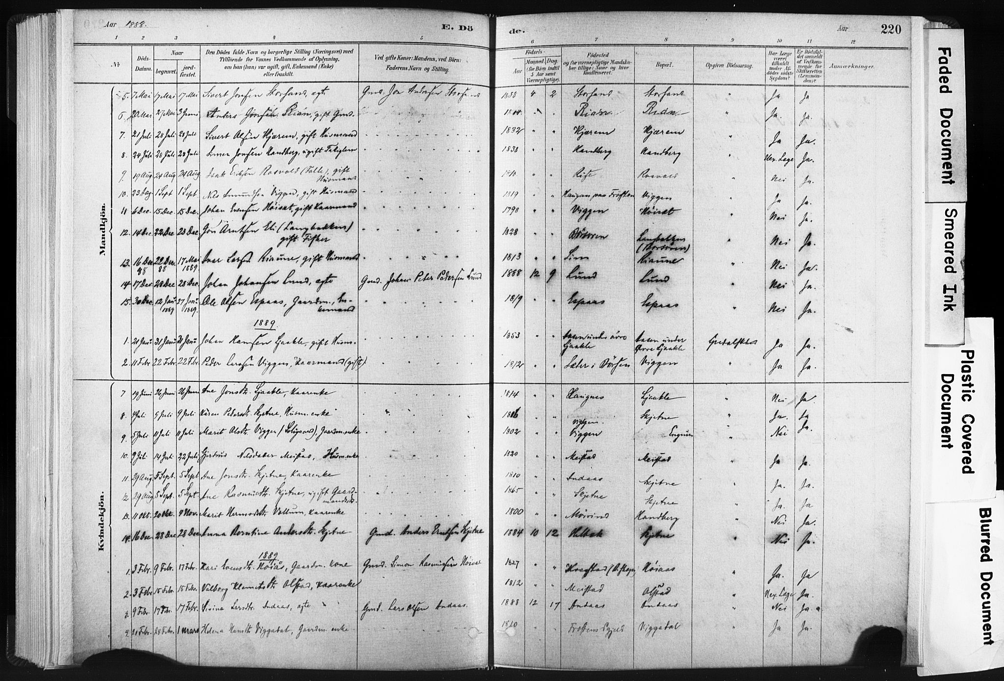 Ministerialprotokoller, klokkerbøker og fødselsregistre - Sør-Trøndelag, SAT/A-1456/665/L0773: Parish register (official) no. 665A08, 1879-1905, p. 220