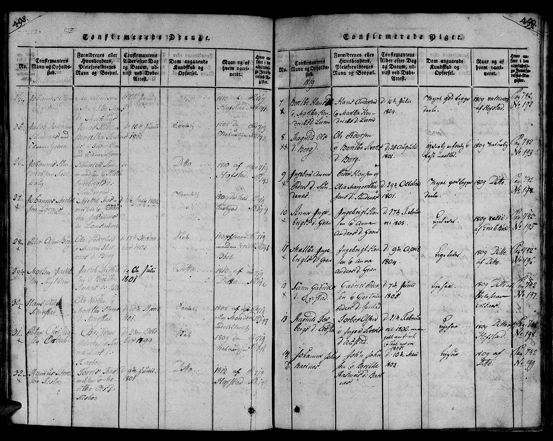 Ministerialprotokoller, klokkerbøker og fødselsregistre - Nord-Trøndelag, SAT/A-1458/730/L0275: Parish register (official) no. 730A04, 1816-1822, p. 498-499