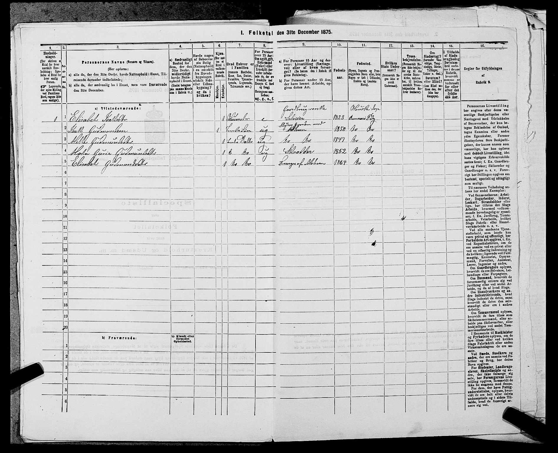 SAST, 1875 census for 1142P Rennesøy, 1875, p. 426